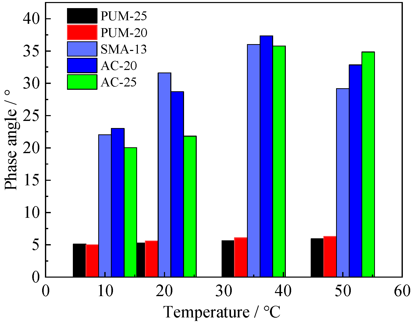 Polymers 15 00417 g008