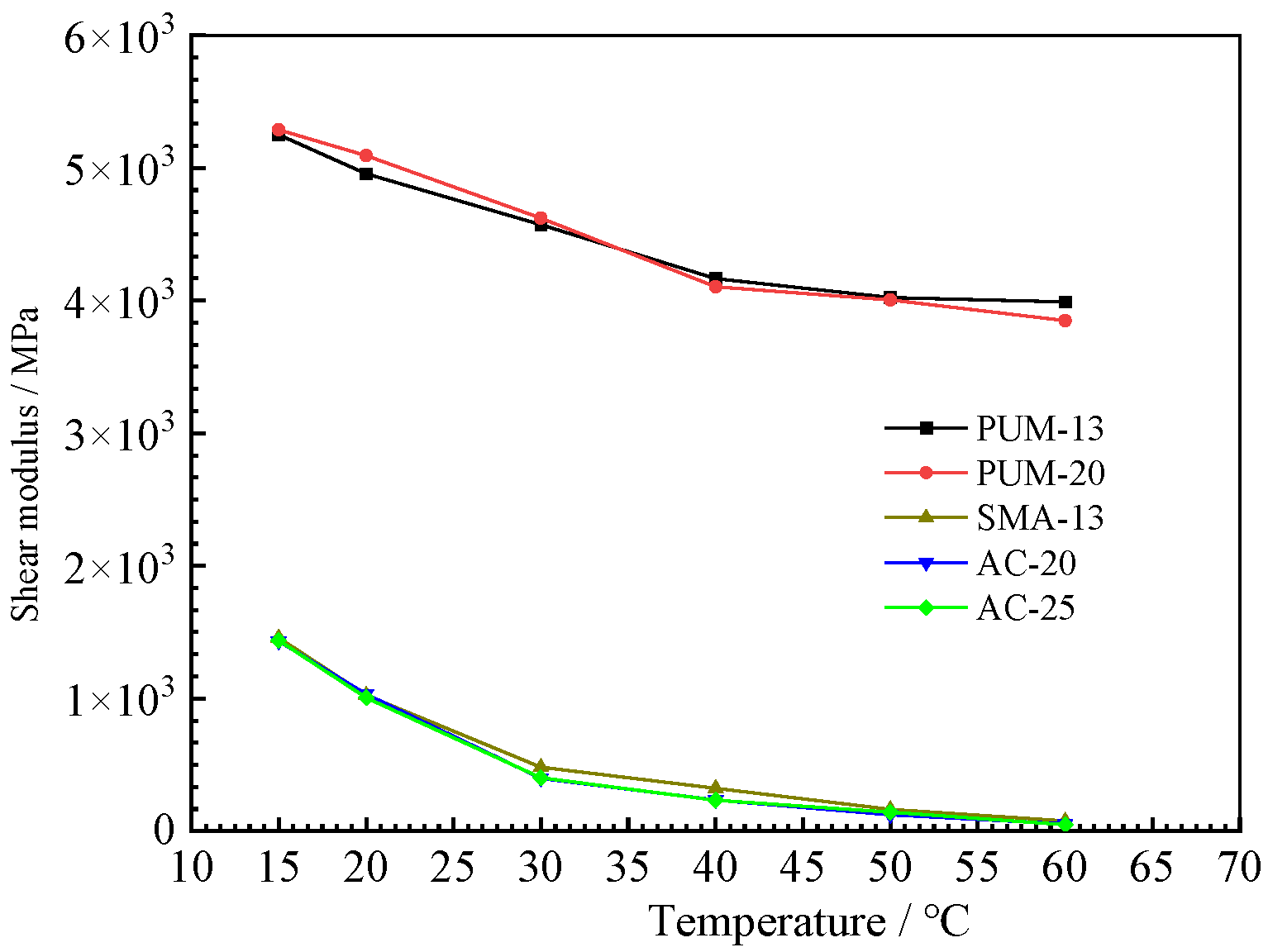 Polymers 15 00417 g011