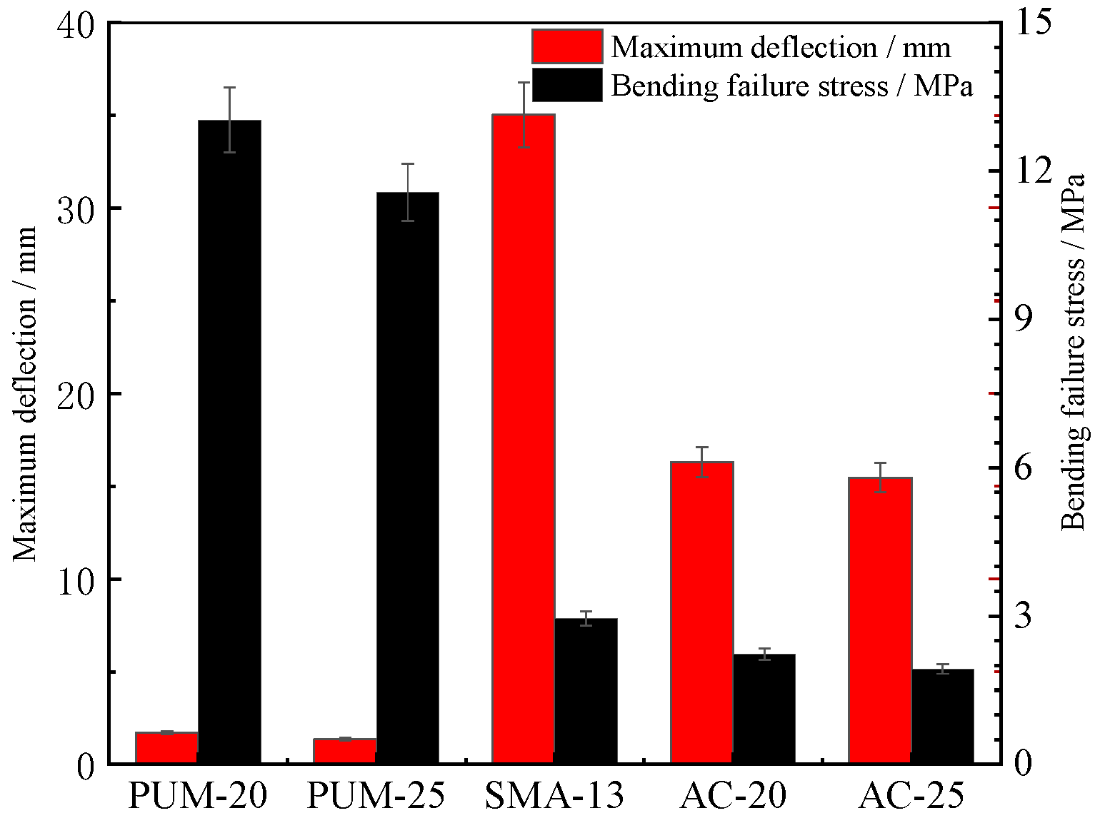 Polymers 15 00417 g013