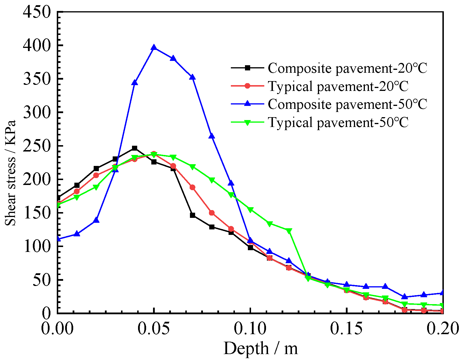 Polymers 15 00417 g018