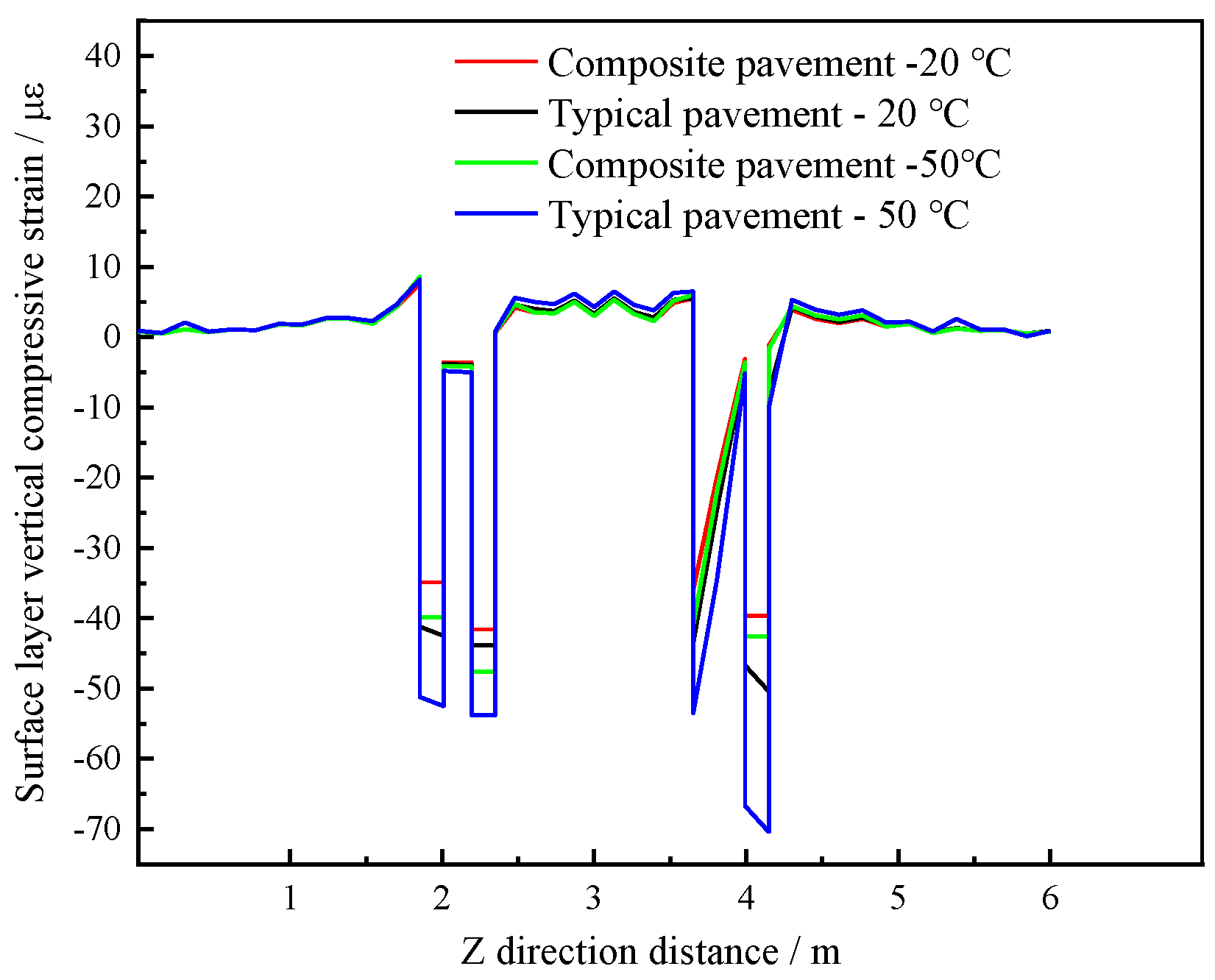 Polymers 15 00417 g019