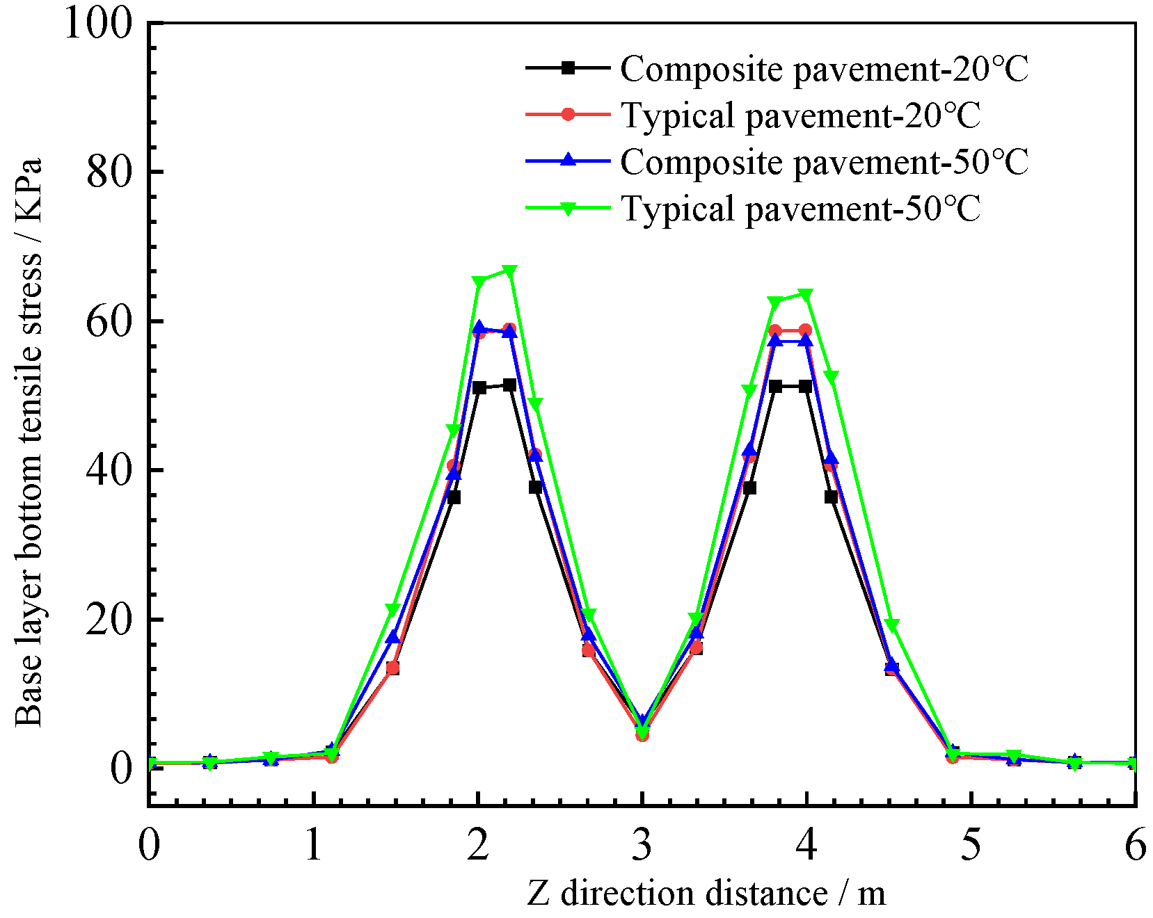 Polymers 15 00417 g021