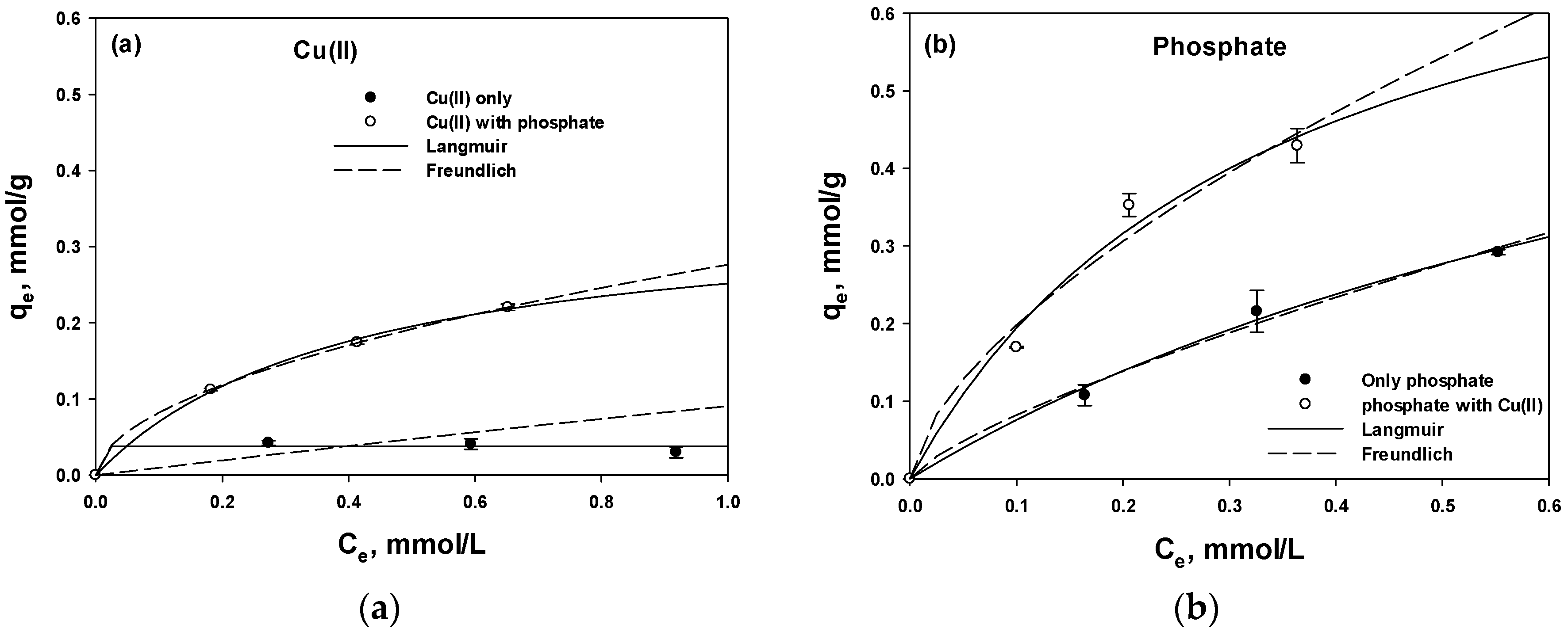 Polymers 15 00421 g004 Polymers 15 00421 g004