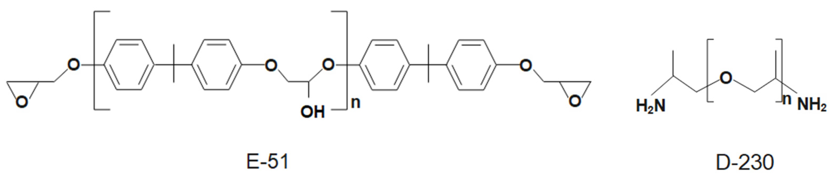 Polymers 15 00423 g001 Polymers 15 00423 g001