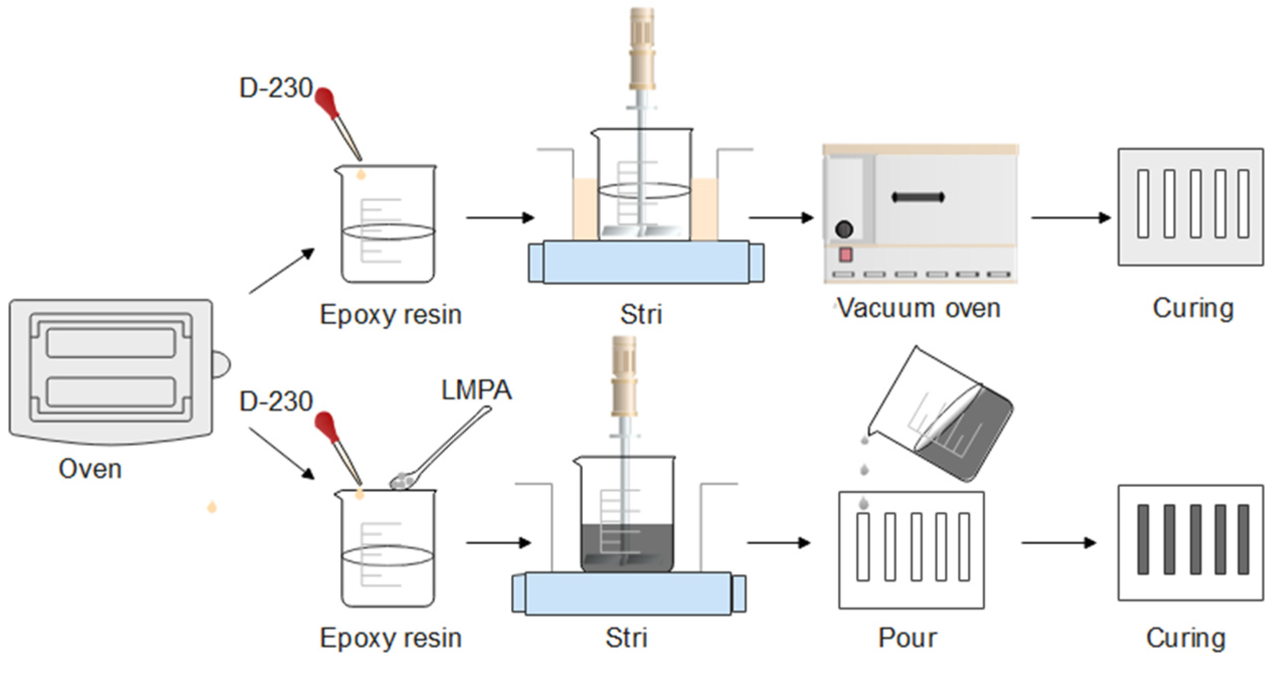 Polymers 15 00423 g003 Polymers 15 00423 g003