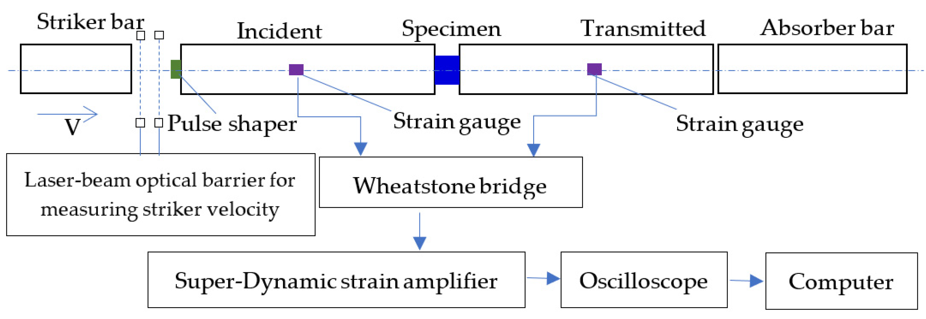 Polymers 15 00423 g004 Polymers 15 00423 g004