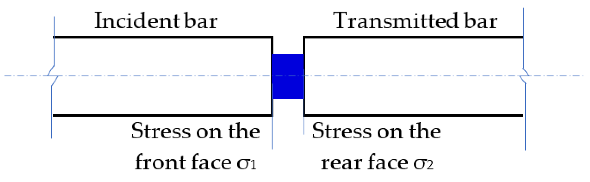 Polymers 15 00423 g006 Polymers 15 00423 g006