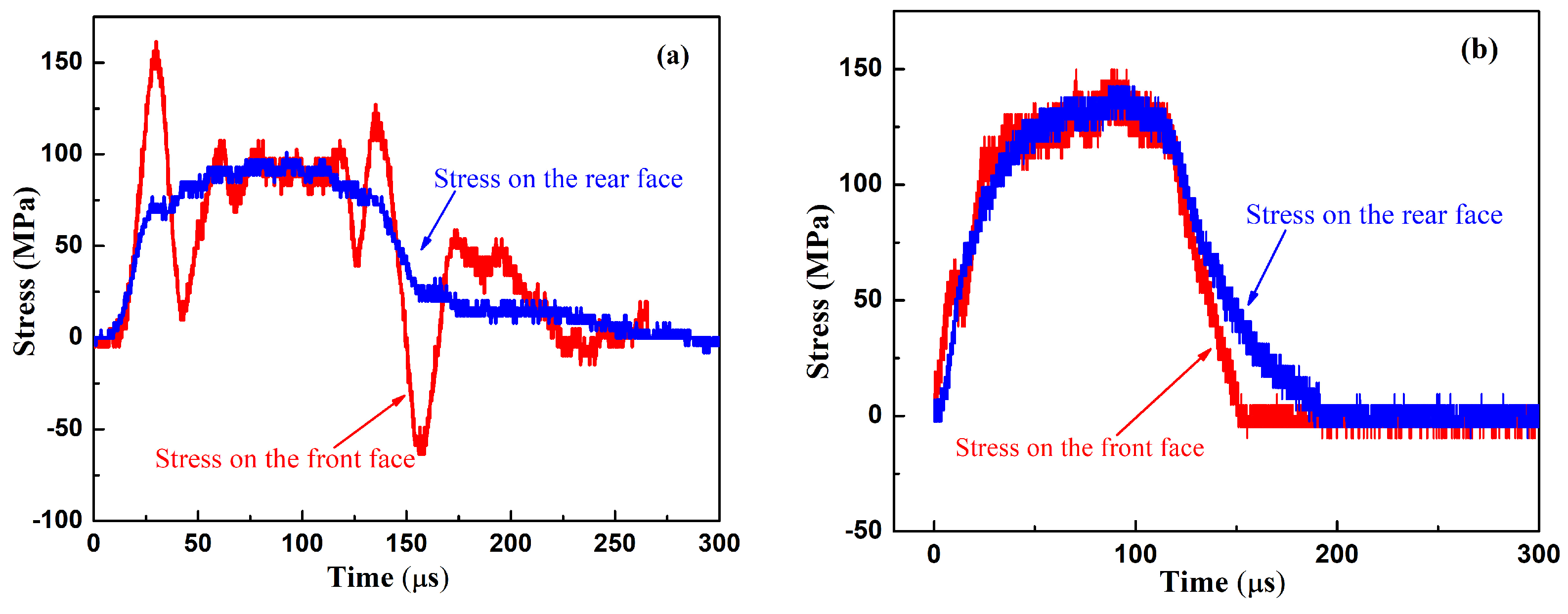Polymers 15 00423 g008 Polymers 15 00423 g008