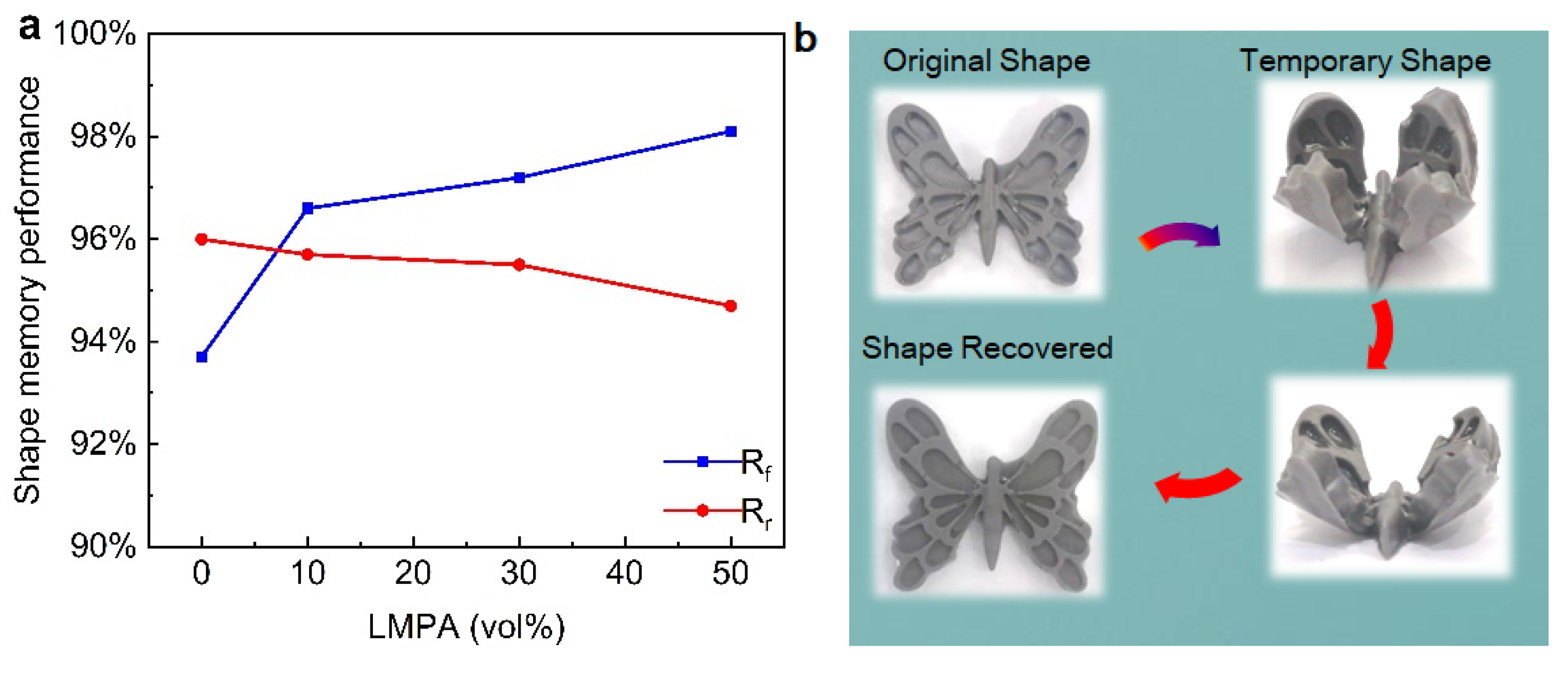 Polymers 15 00423 g011 Polymers 15 00423 g011