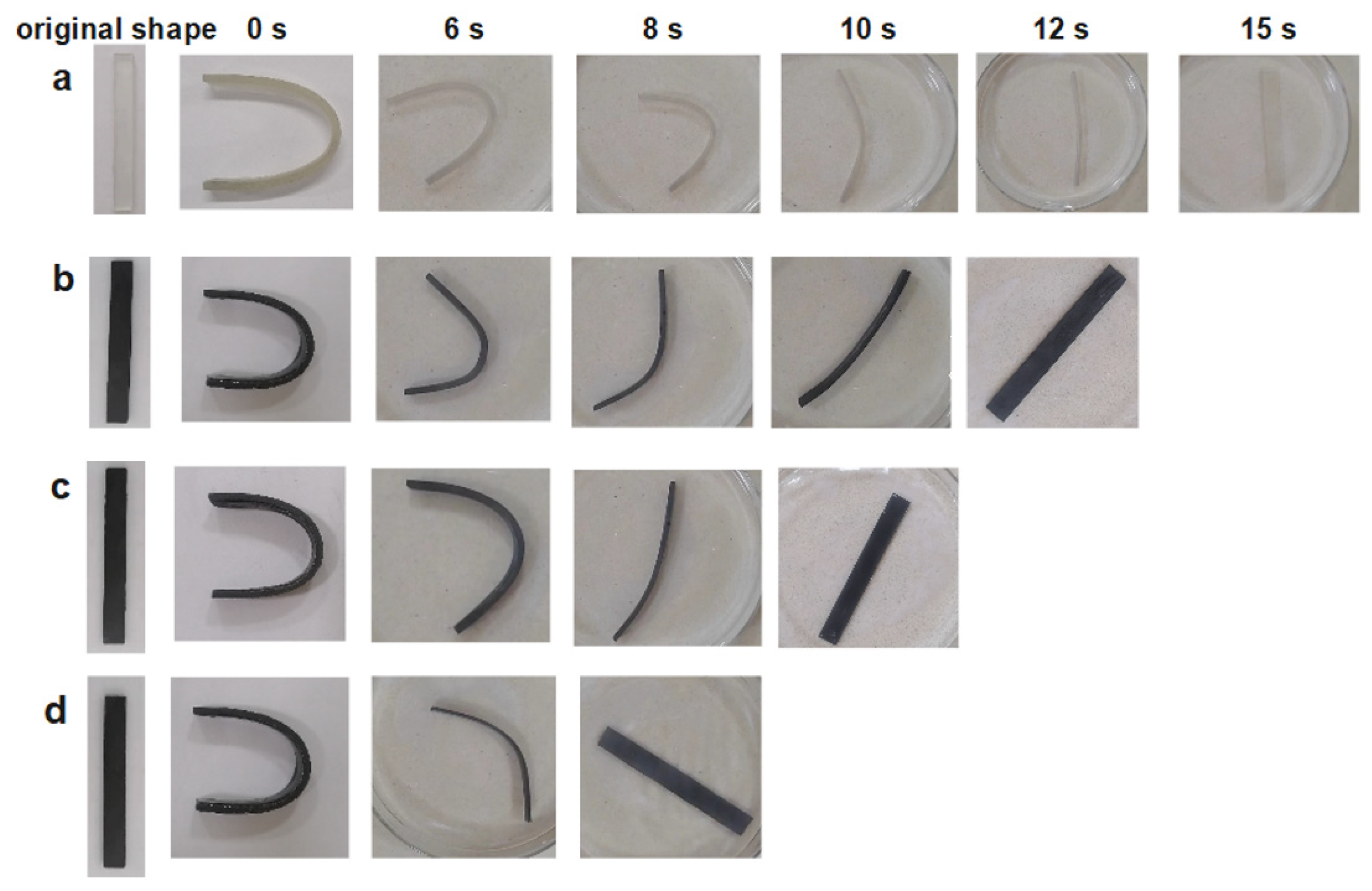 Polymers 15 00423 g012 Polymers 15 00423 g012