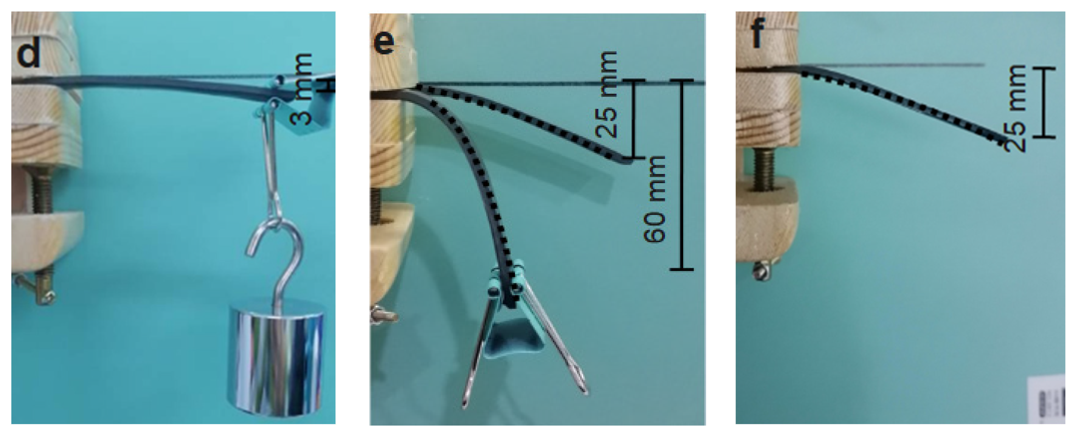 Polymers 15 00423 g015b Polymers 15 00423 g015b