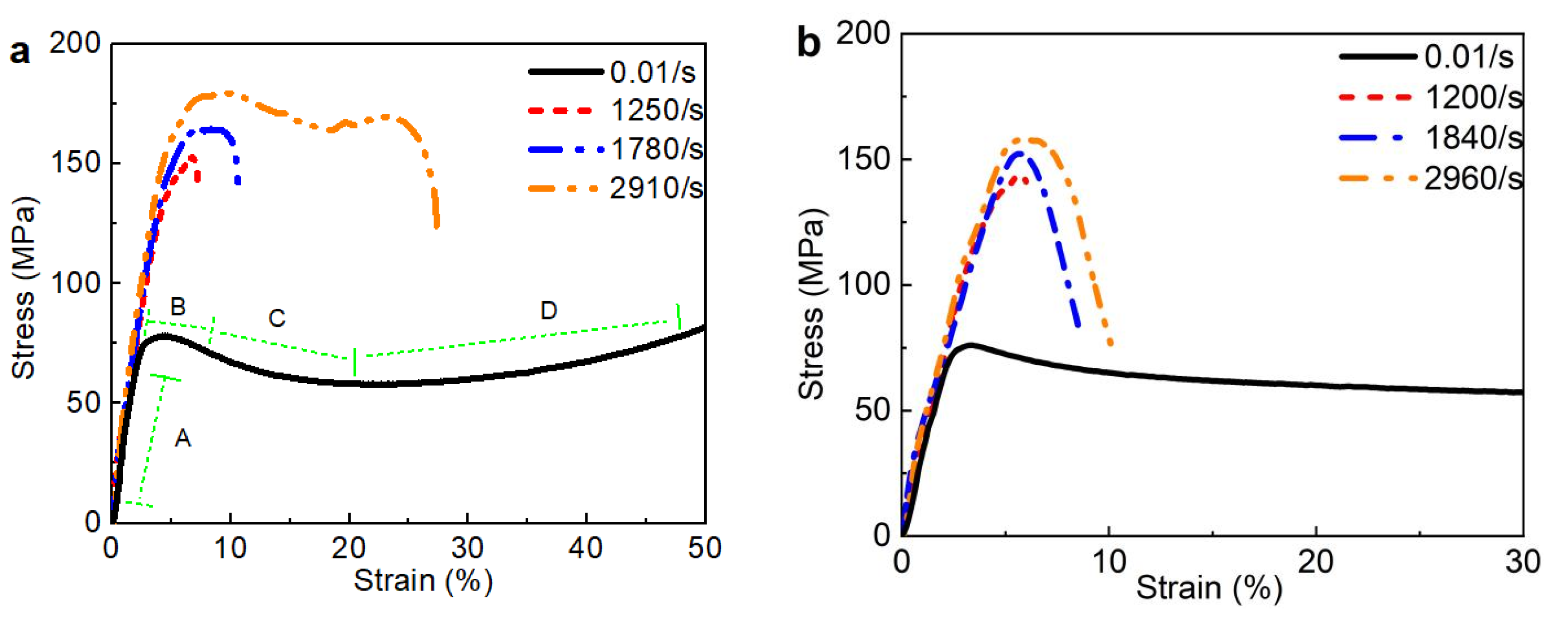 Polymers 15 00423 g016a Polymers 15 00423 g016a