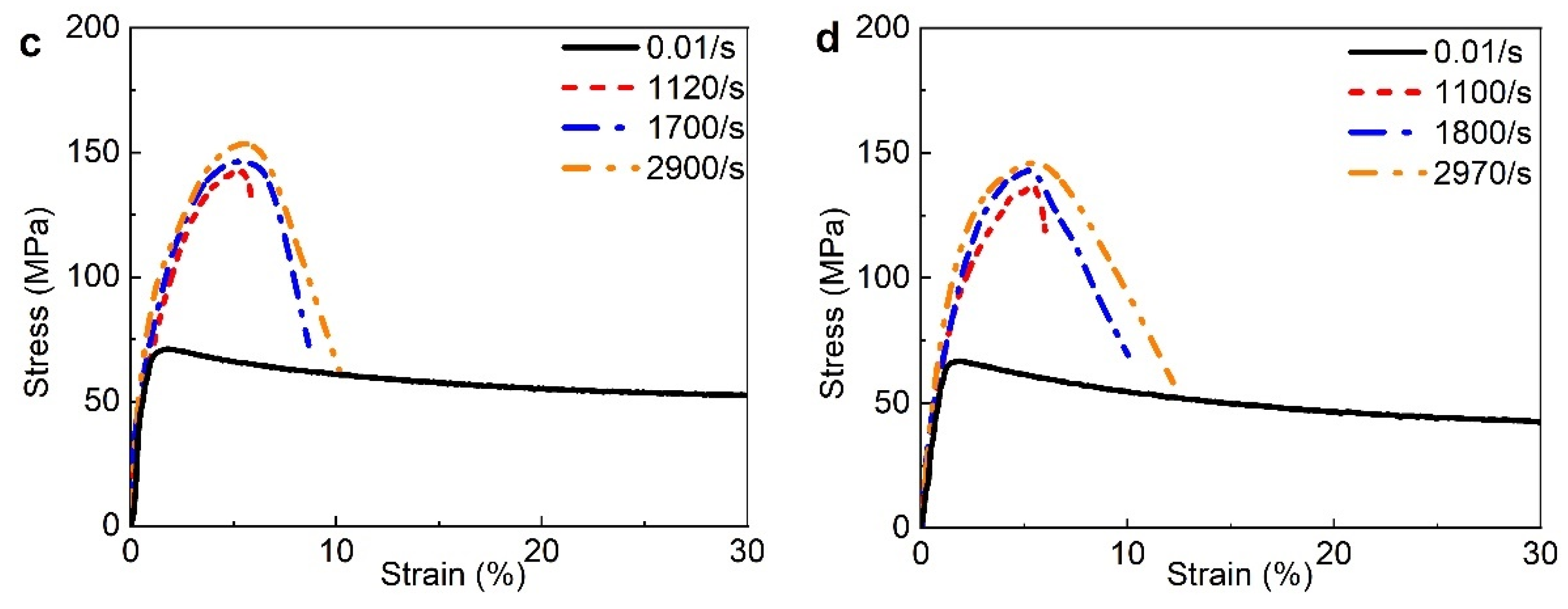 Polymers 15 00423 g016b Polymers 15 00423 g016b