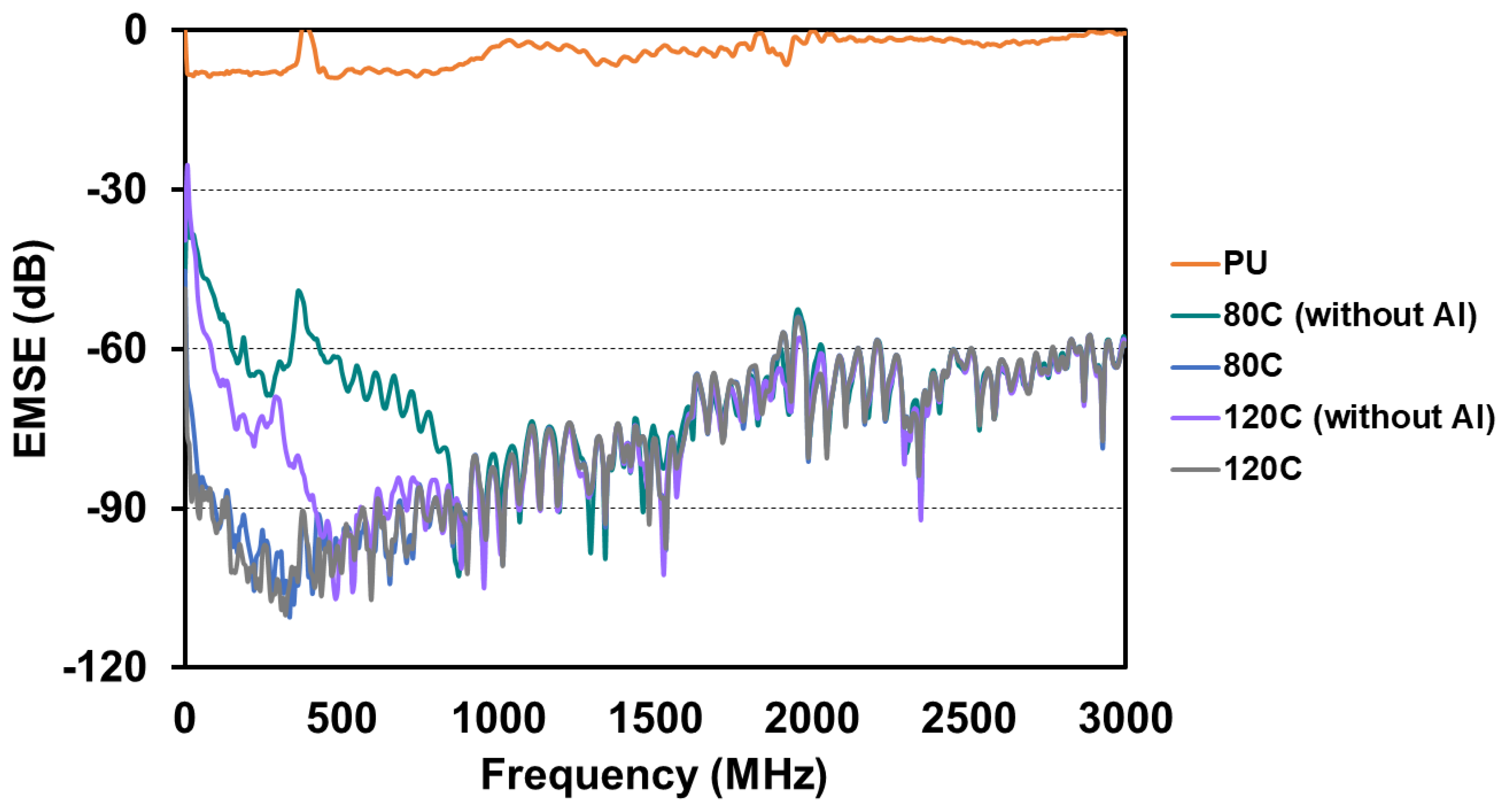 Polymers 15 00424 g007 Polymers 15 00424 g007