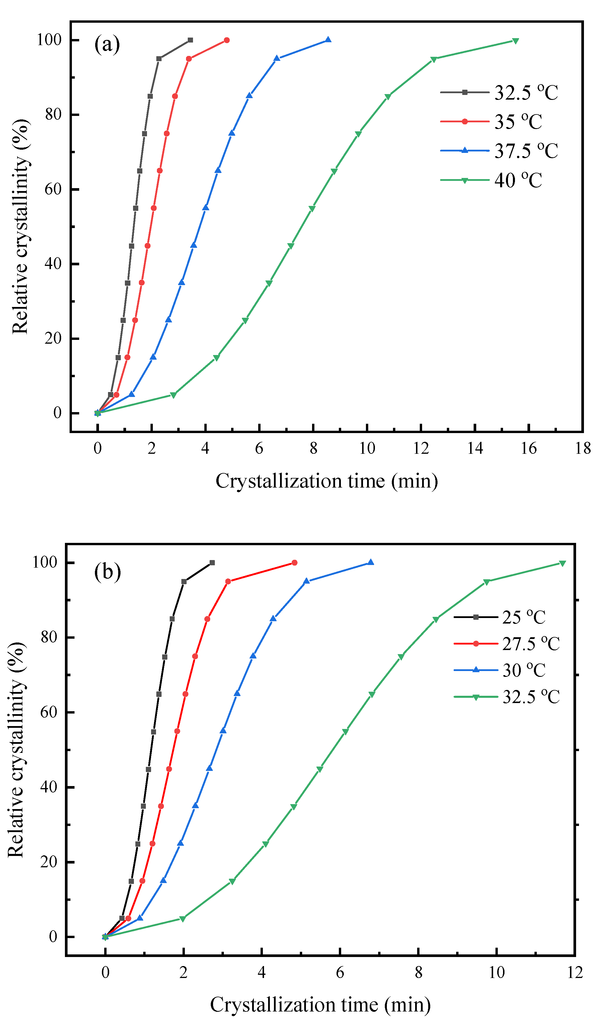 Polymers 15 00427 g004