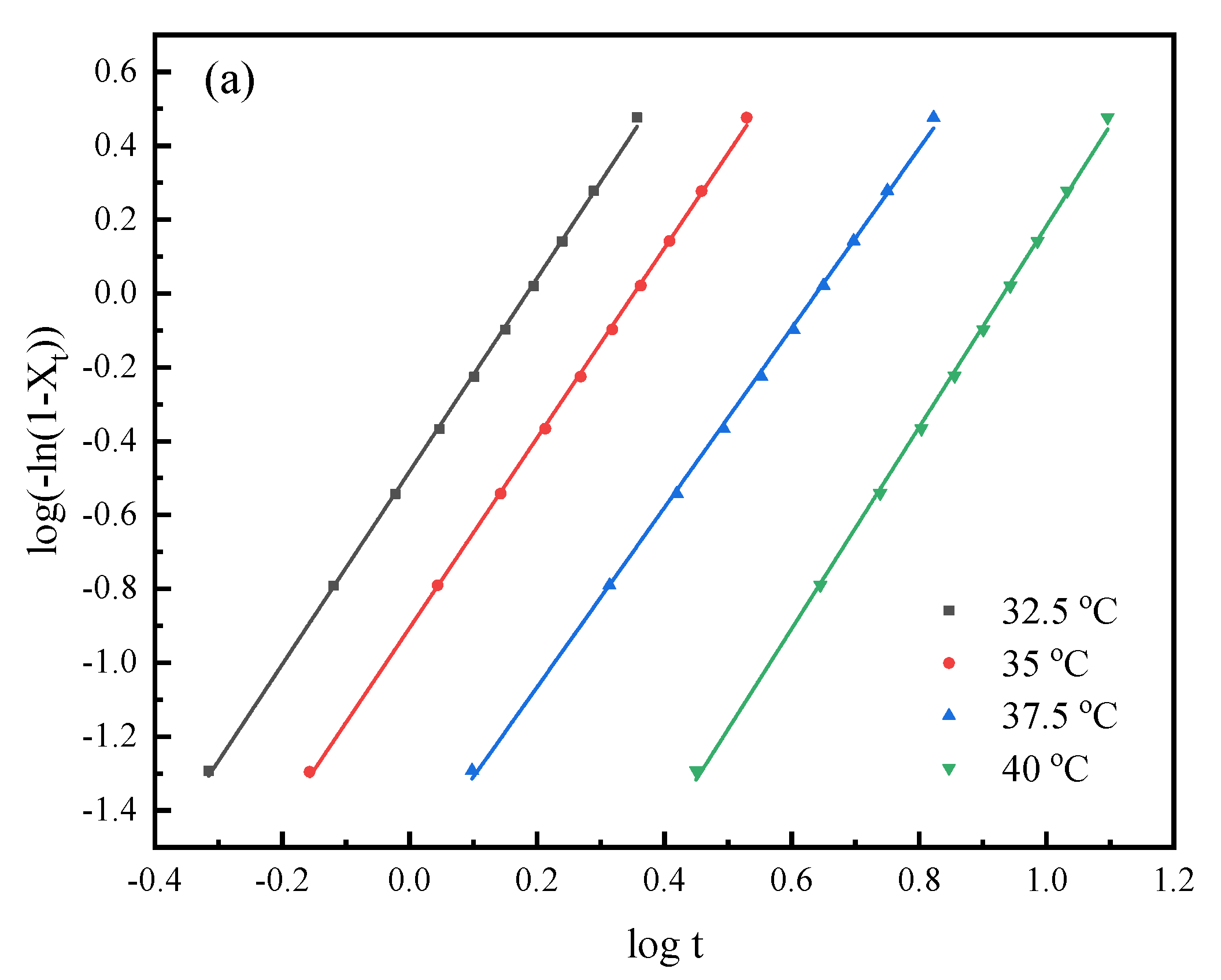 Polymers 15 00427 g005a
