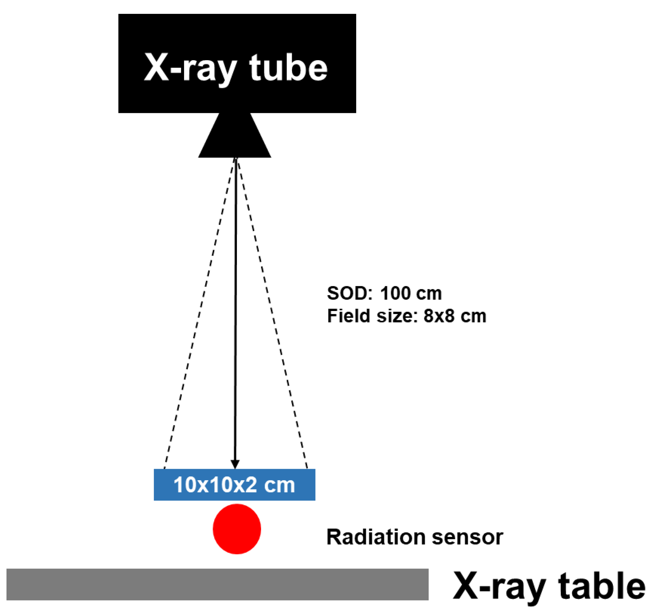 Polymers 15 00430 g001