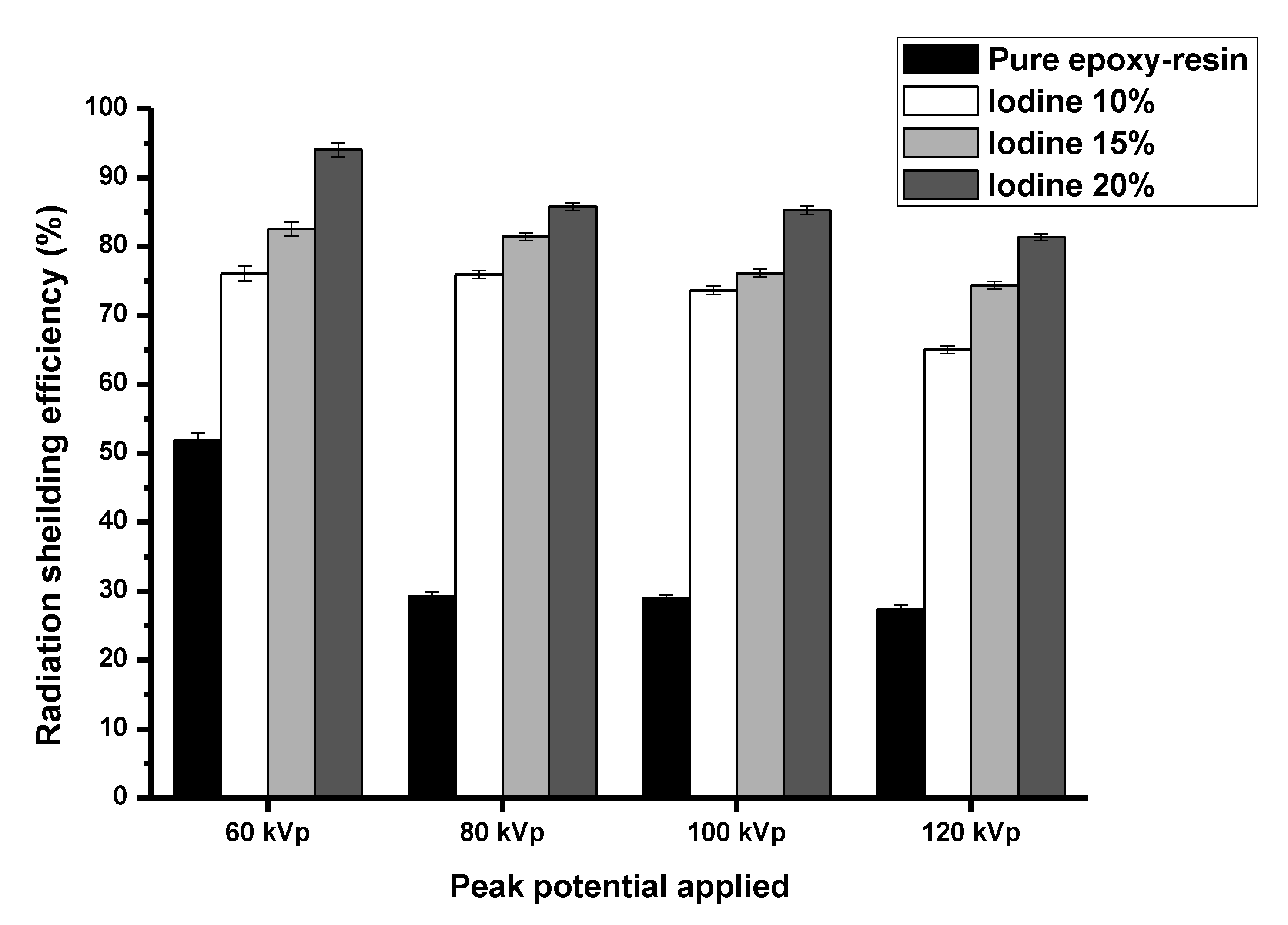 Polymers 15 00430 g004