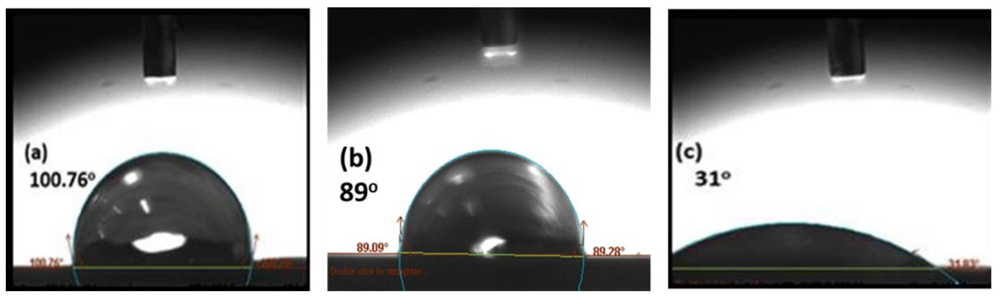 Polymers 15 00435 g008 Polymers 15 00435 g008
