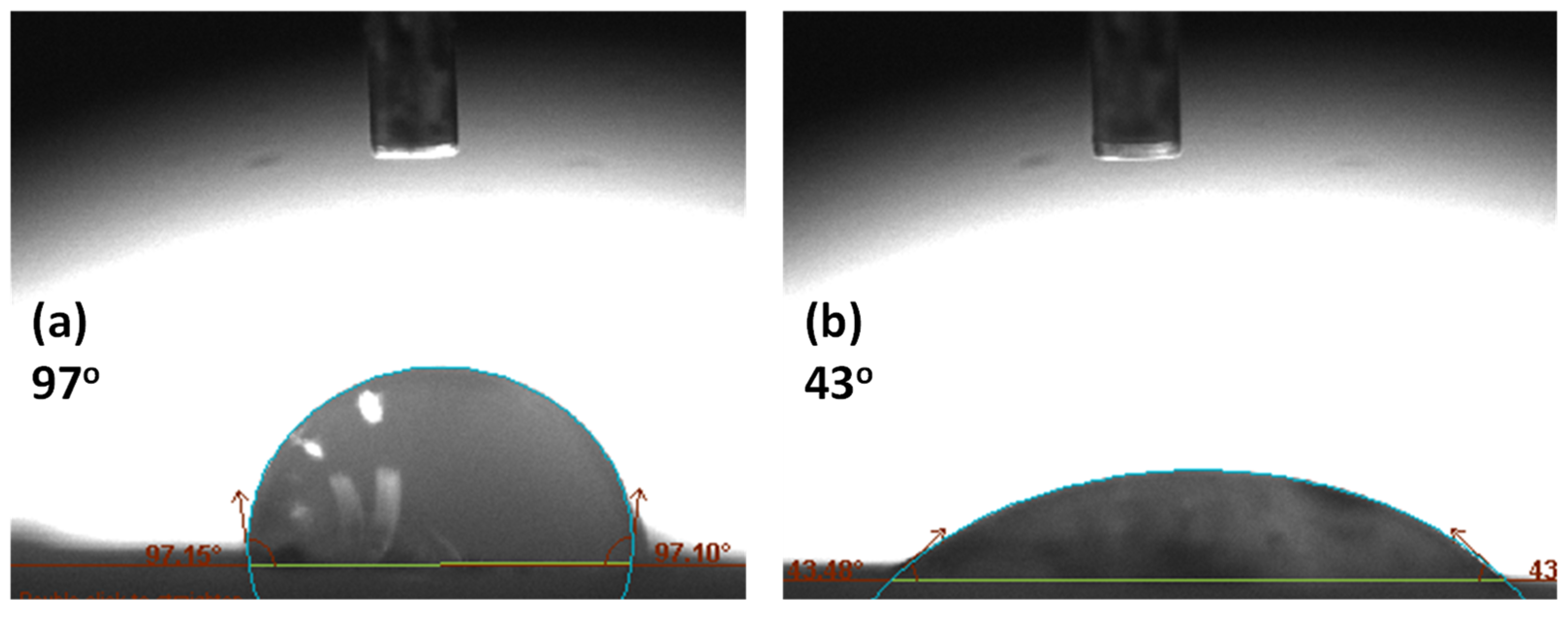 Polymers 15 00435 g009 Polymers 15 00435 g009