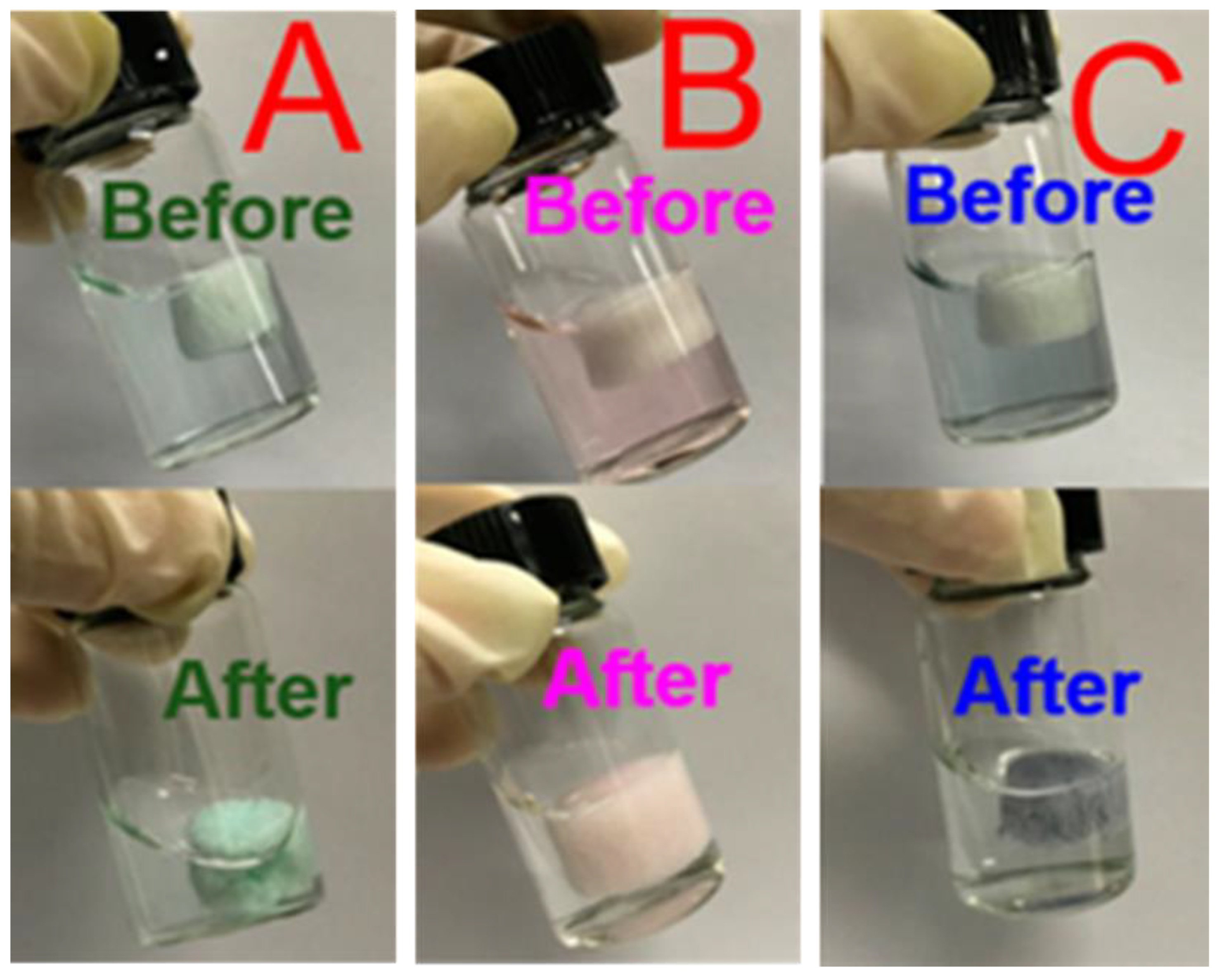 Carboxymethyl cellulose-based materials as an alternative source for  sustainable electrochemical devices: a review - RSC Advances (RSC  Publishing) DOI:10.1039/D2RA08244F