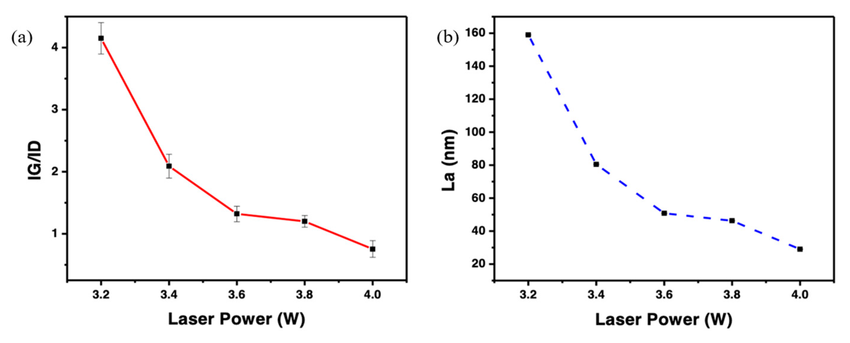 Polymers 15 00443 g003