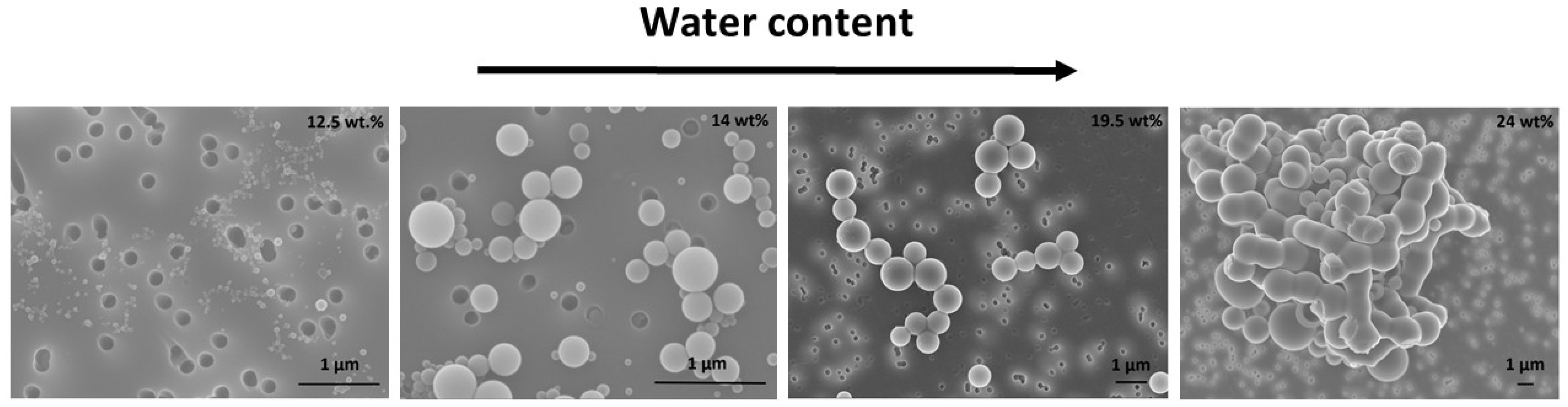 Polymers 15 00444 g008 Polymers 15 00444 g008