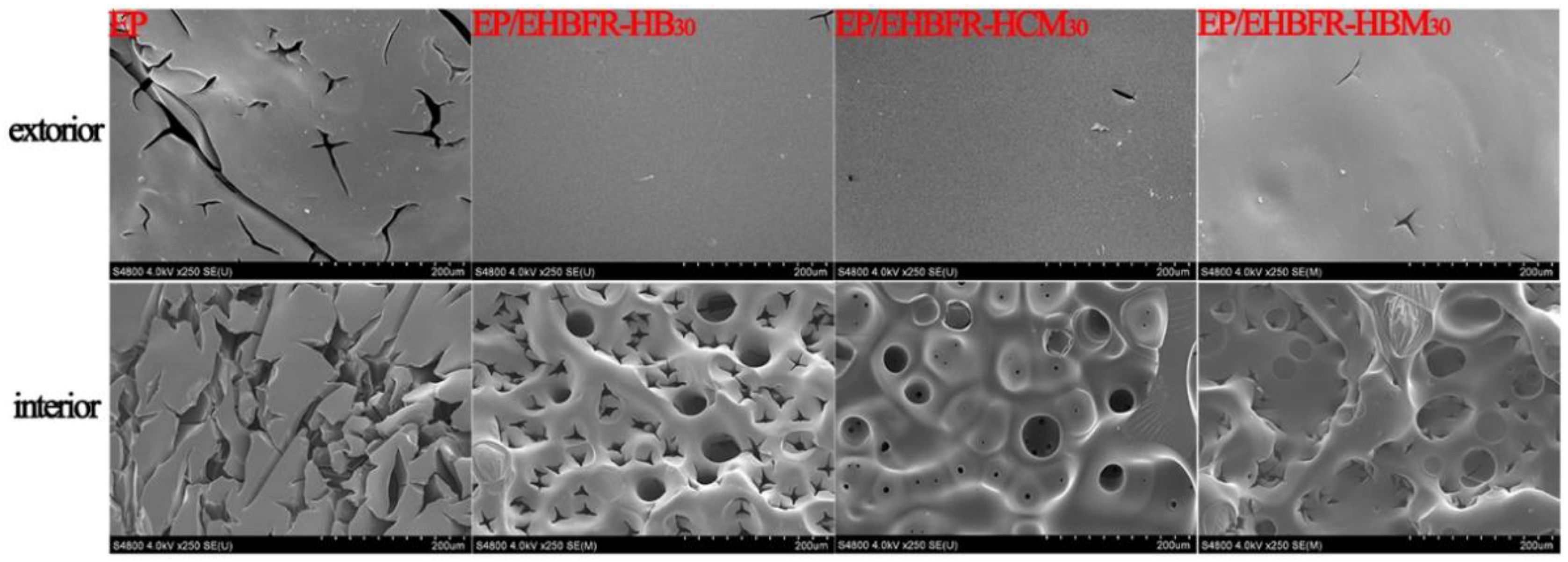 Polymers 15 00449 g008 Polymers 15 00449 g008