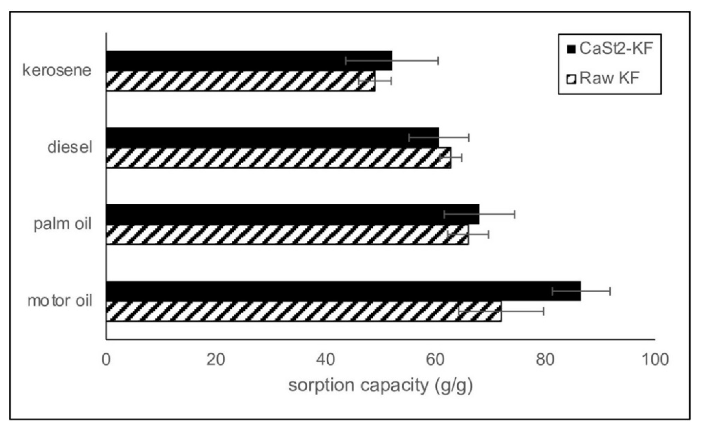Polymers 15 00452 g006