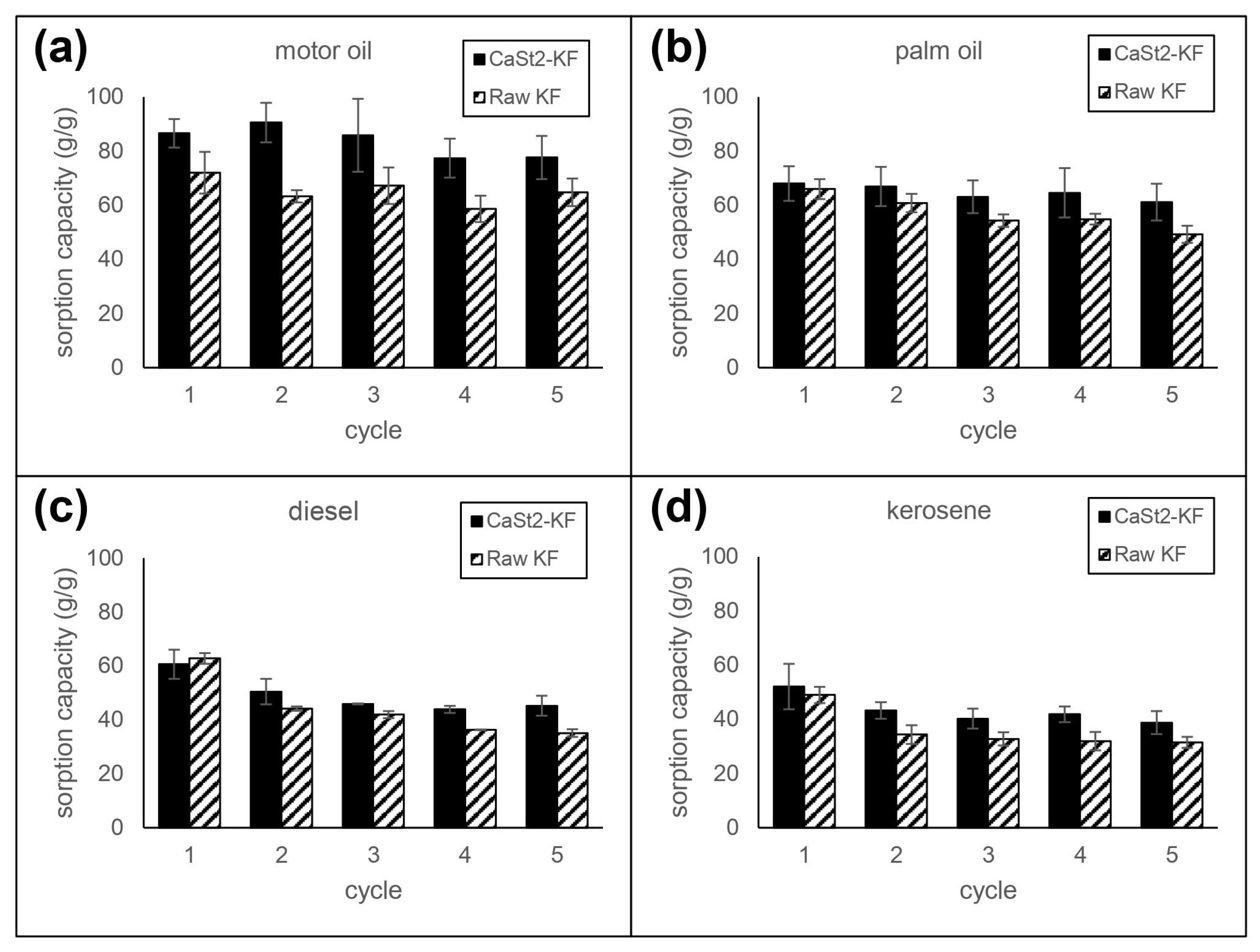 Polymers 15 00452 g007