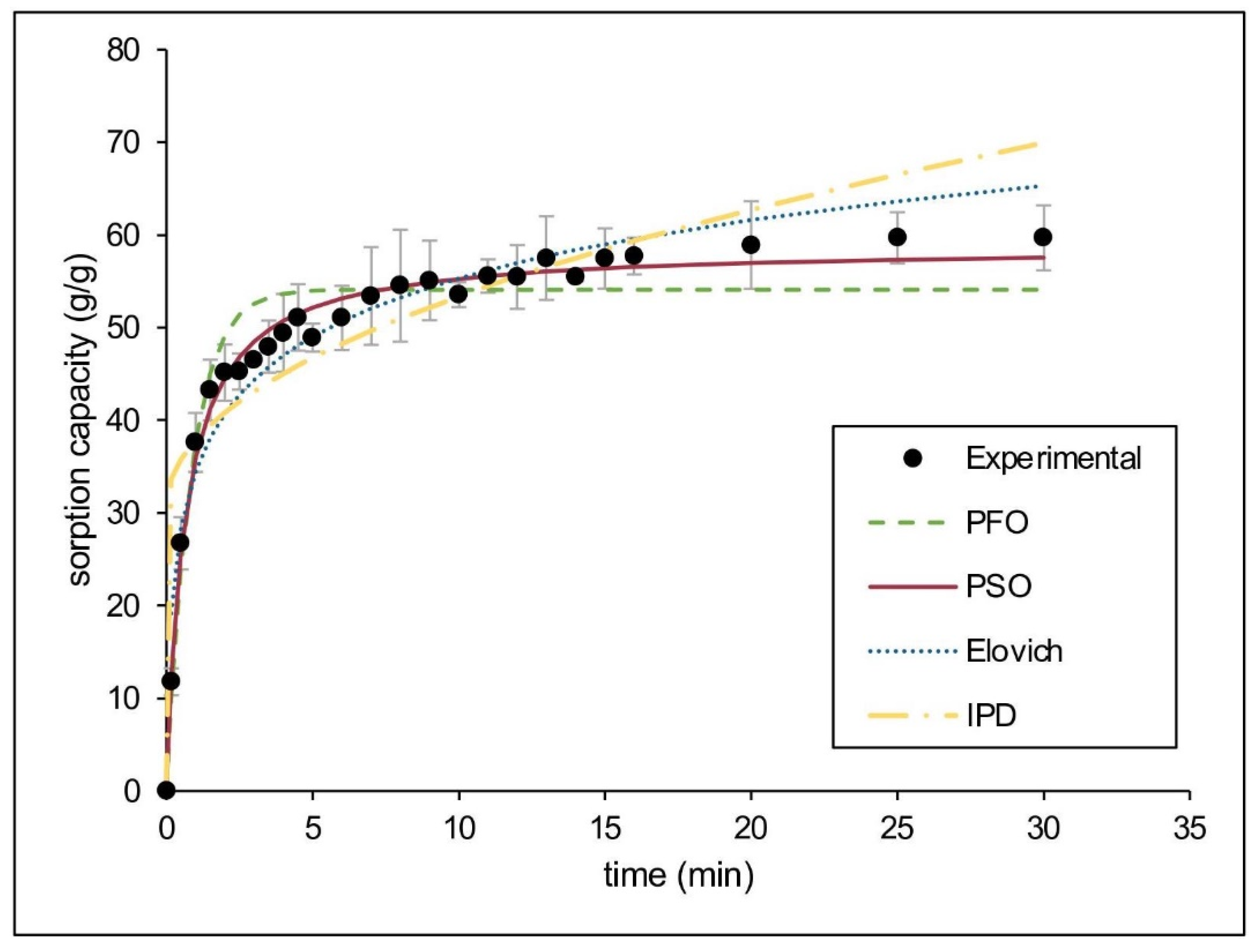 Polymers 15 00452 g008