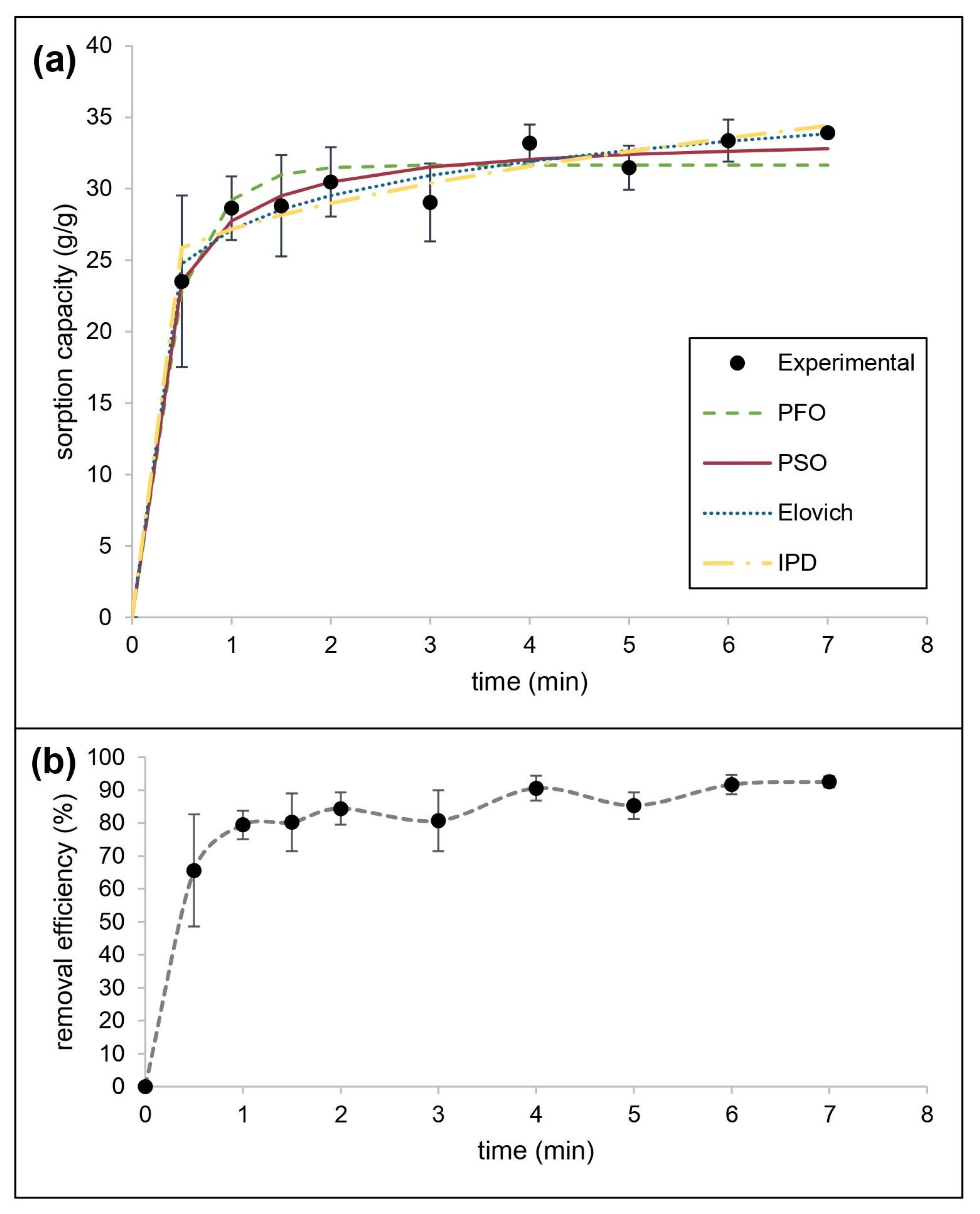 Polymers 15 00452 g009