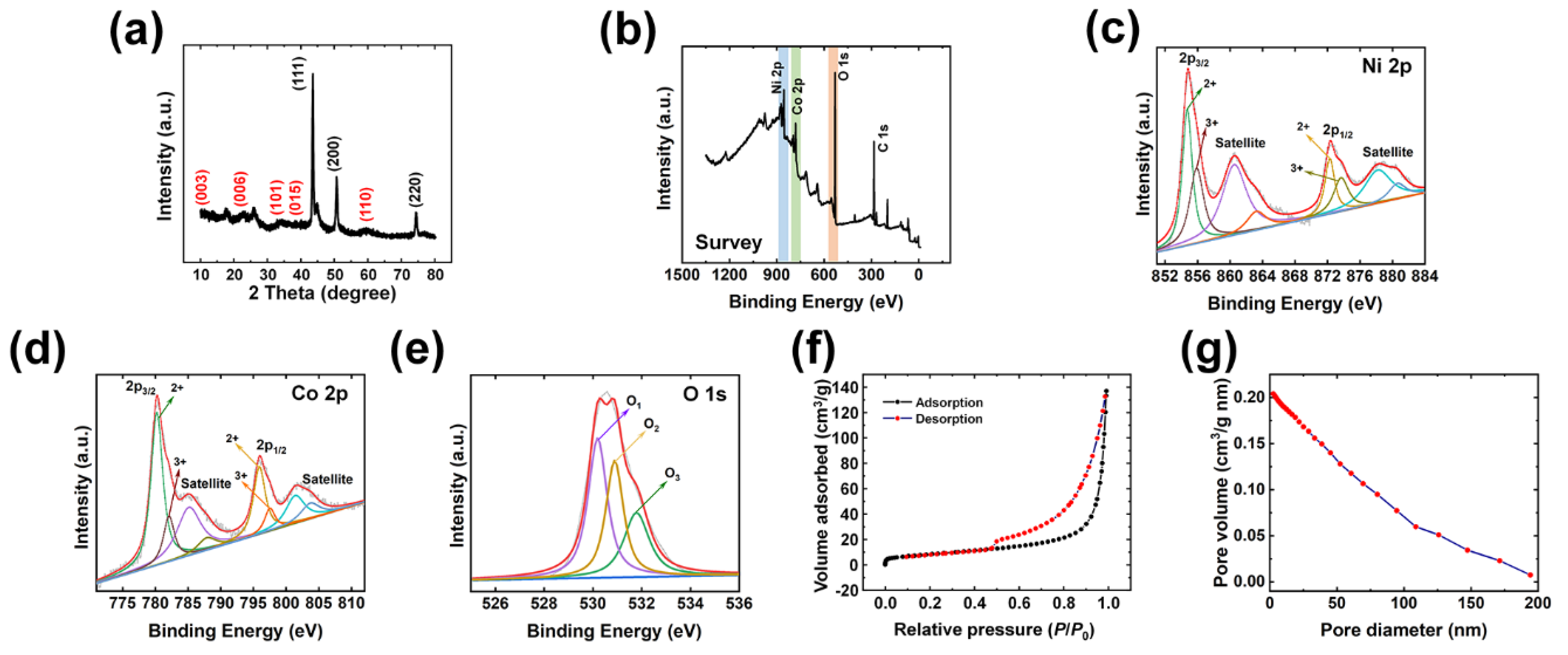 Polymers 15 00454 g002 Polymers 15 00454 g002