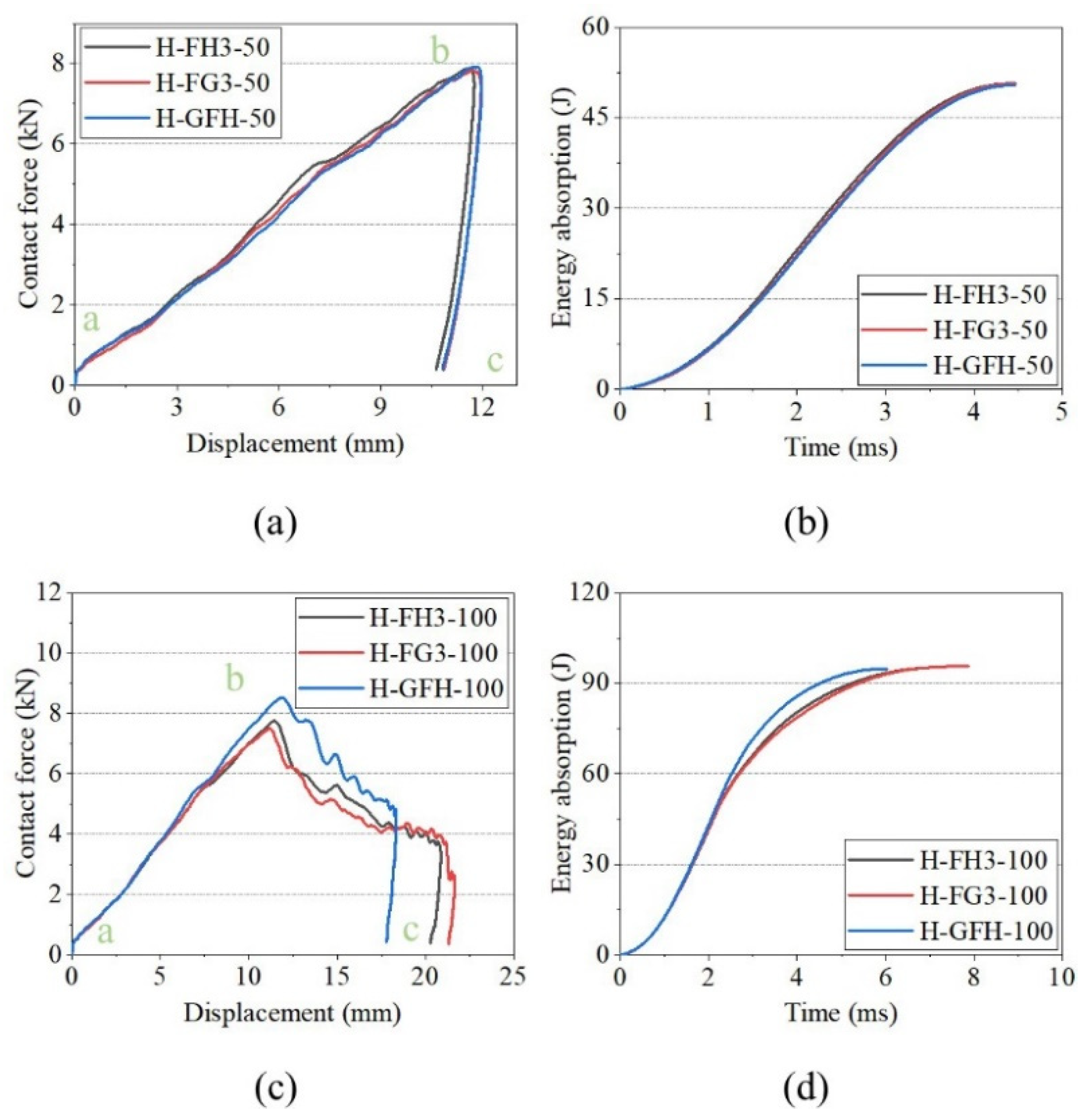Polymers 15 00456 g012 Polymers 15 00456 g012