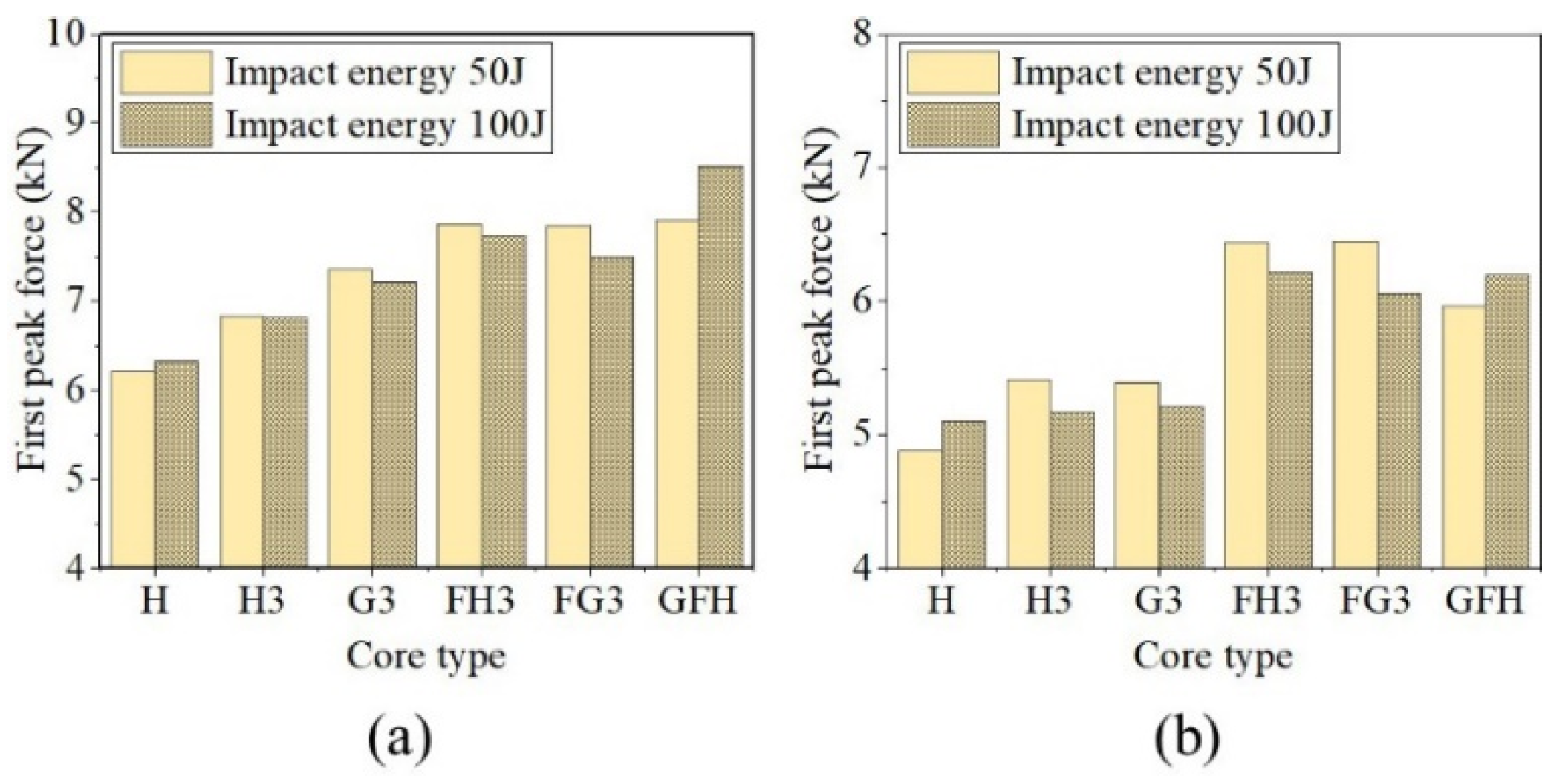 Polymers 15 00456 g020 Polymers 15 00456 g020