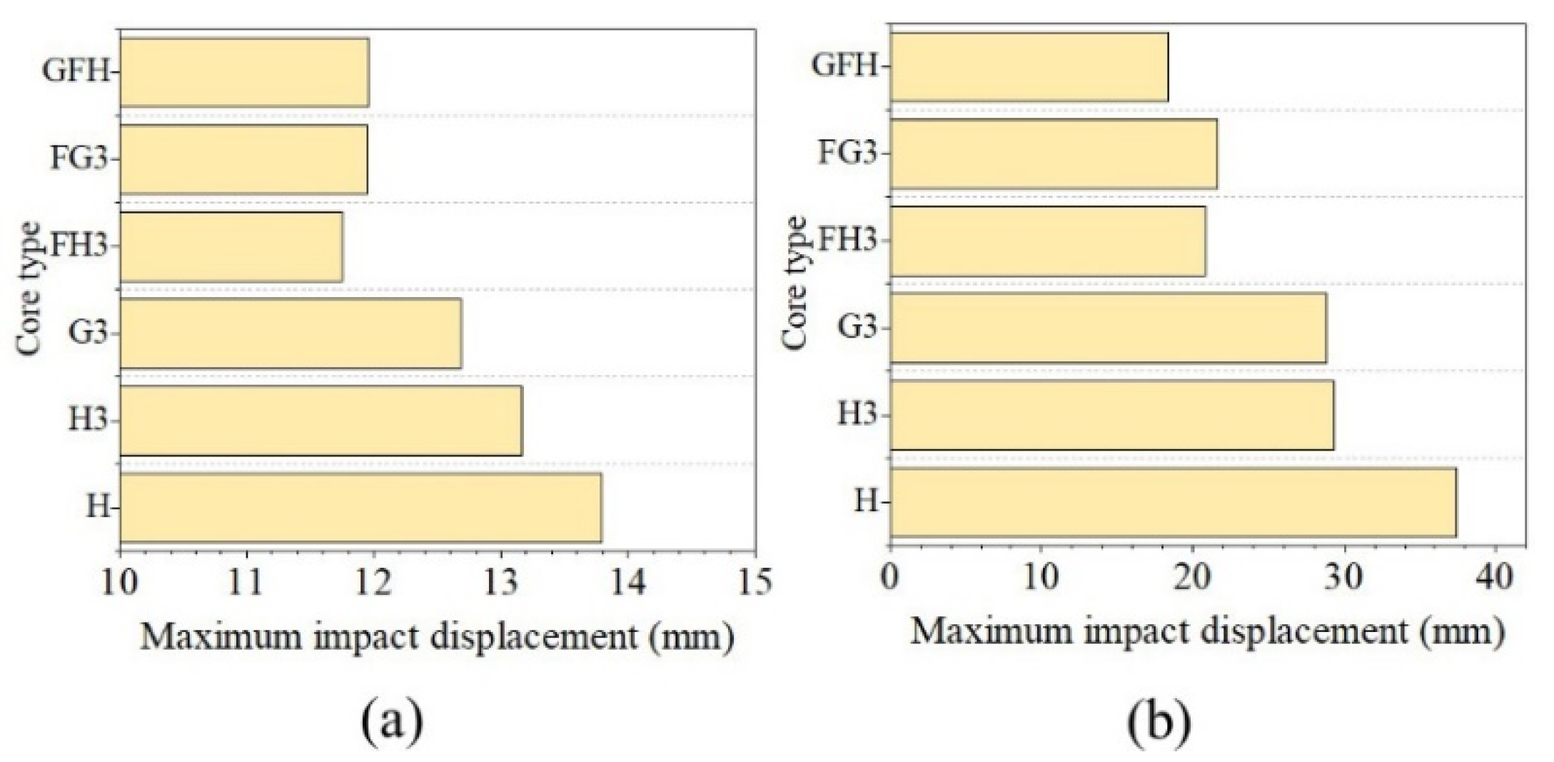 Polymers 15 00456 g021 Polymers 15 00456 g021