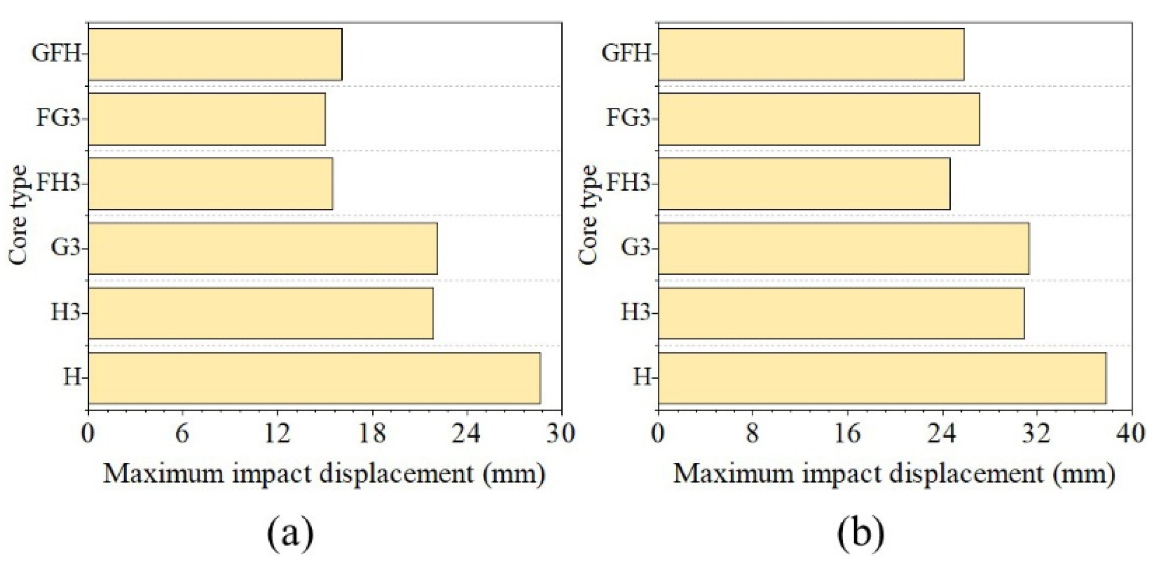 Polymers 15 00456 g022 Polymers 15 00456 g022