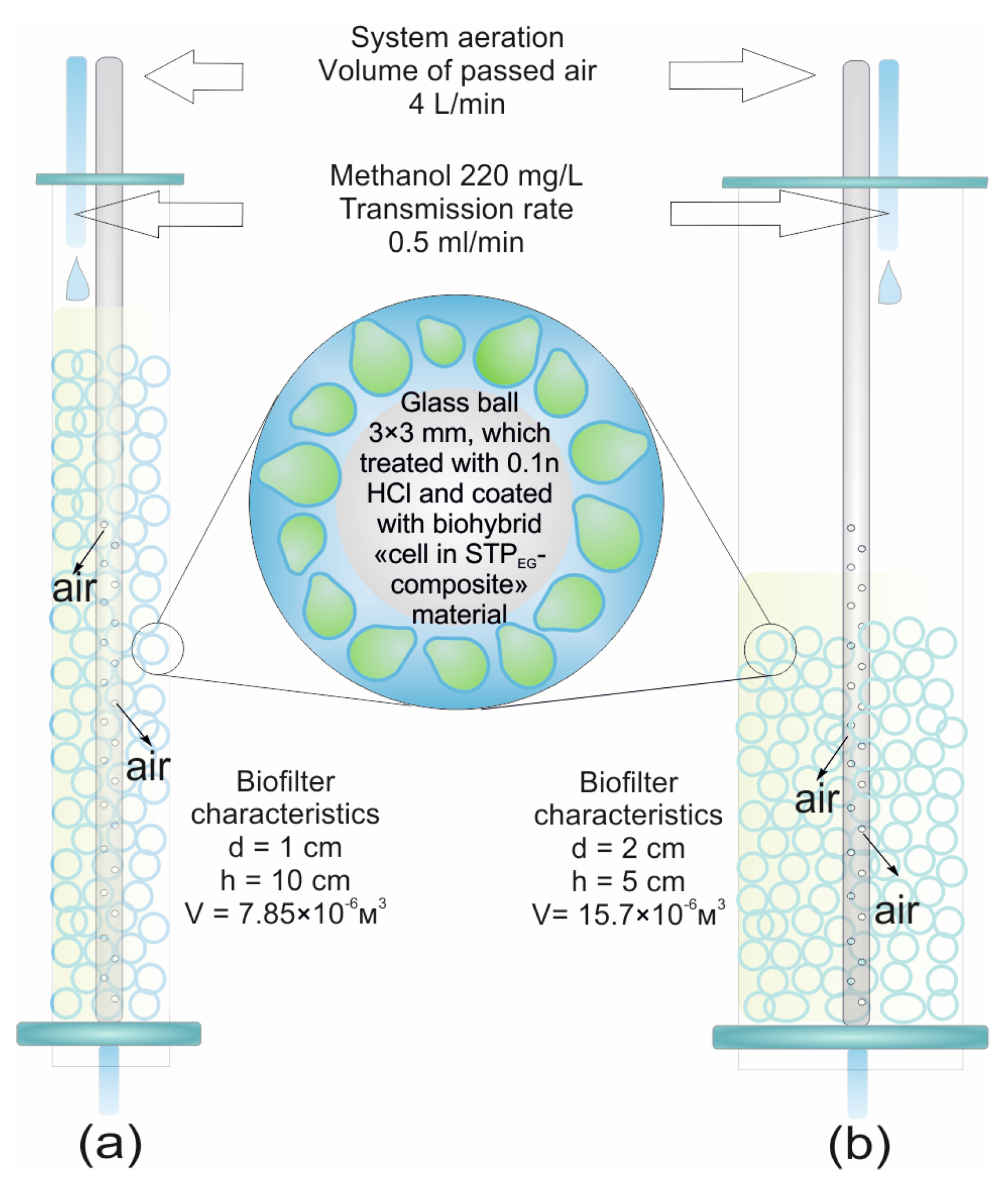 Polymers 15 00458 g009 Polymers 15 00458 g009