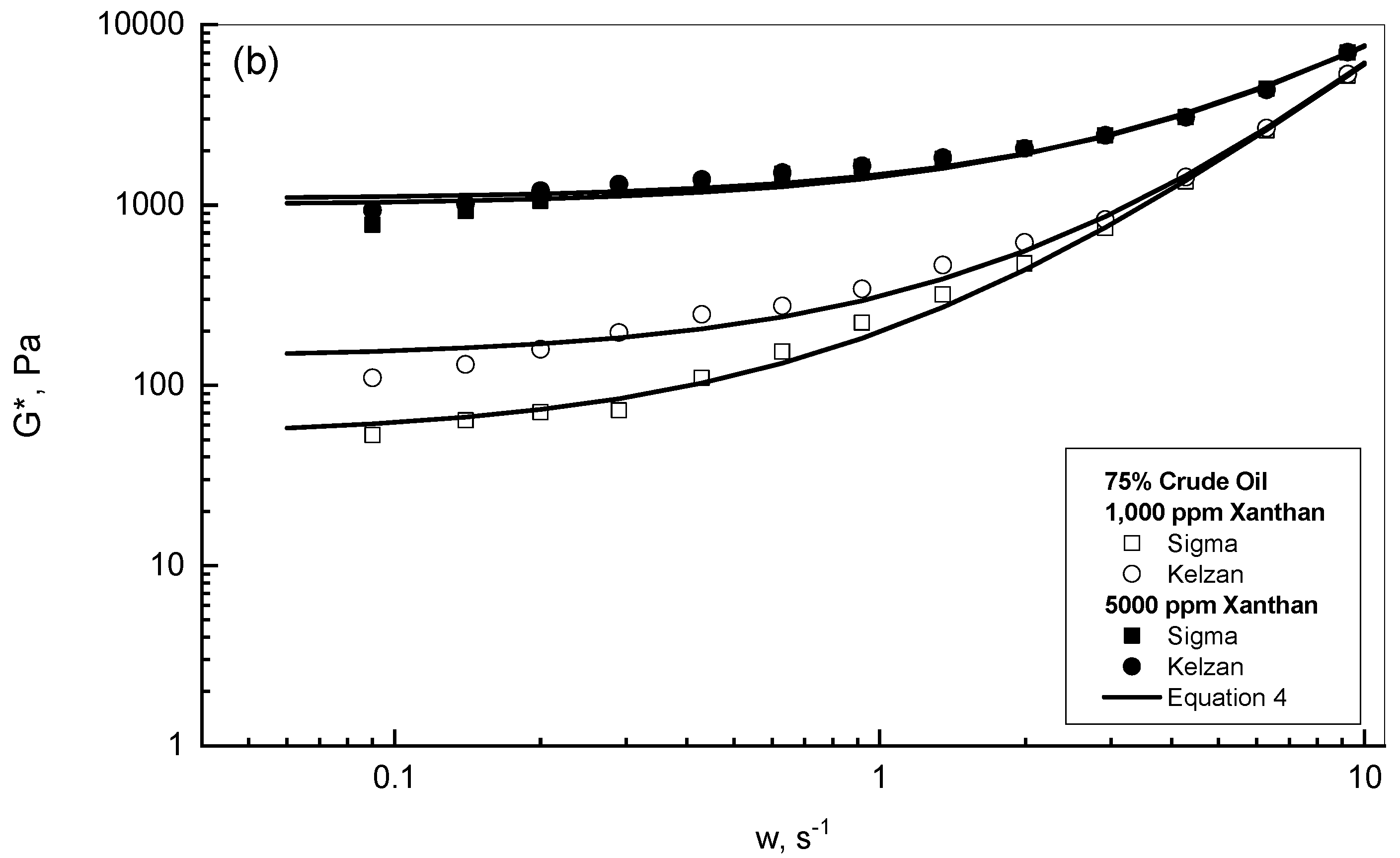 Polymers 15 00470 g004b