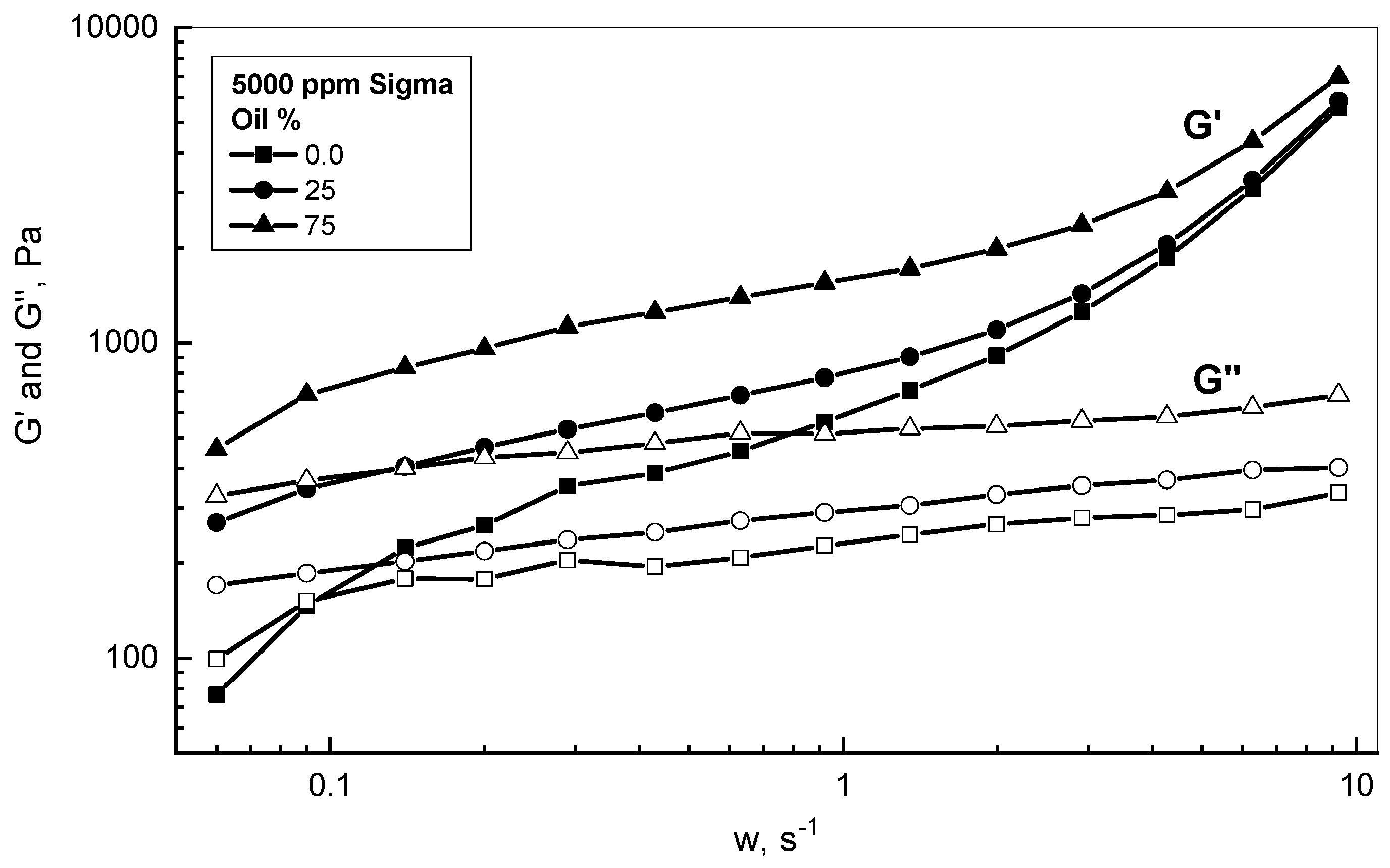 Polymers 15 00470 g007