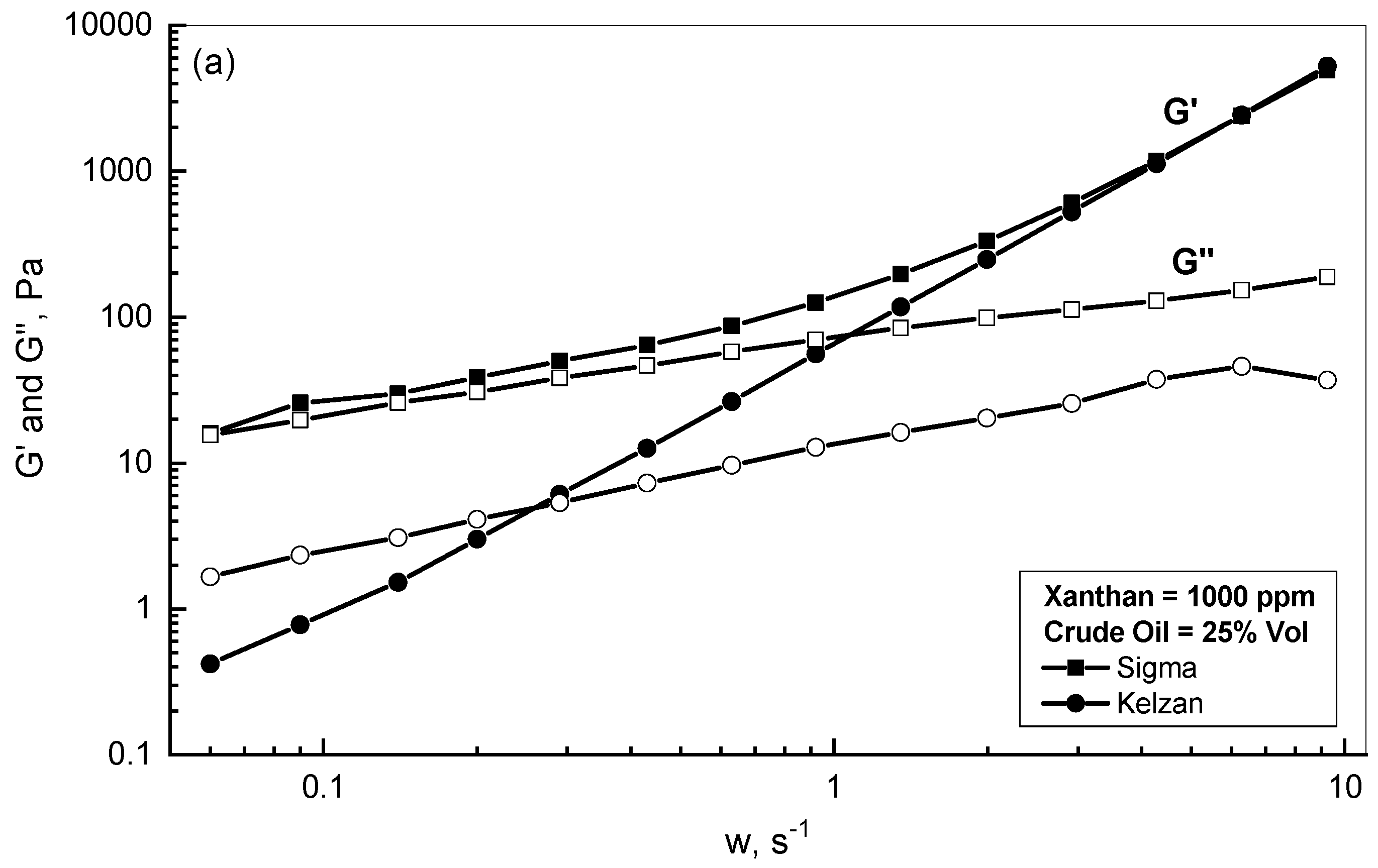 Polymers 15 00470 g008a