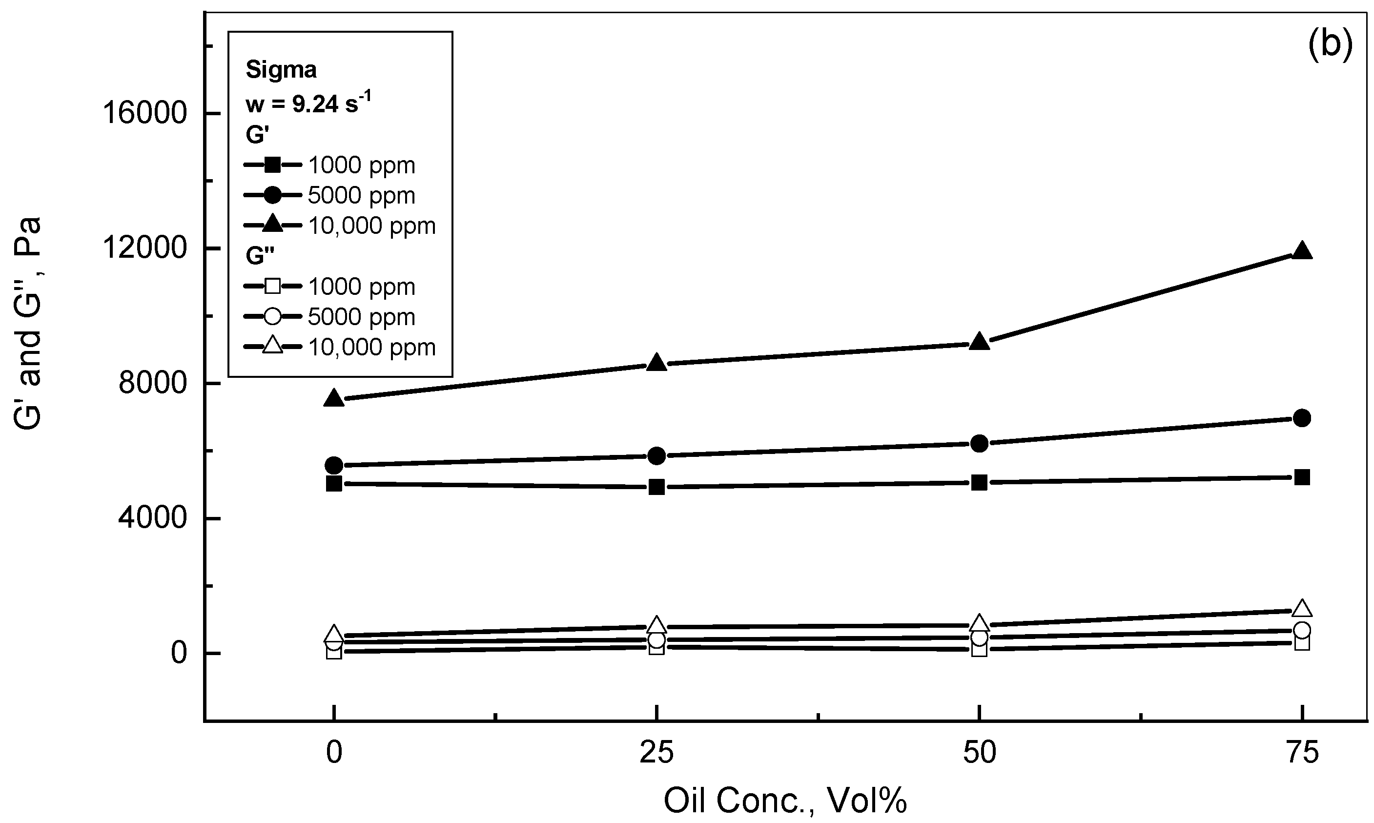 Polymers 15 00470 g009b