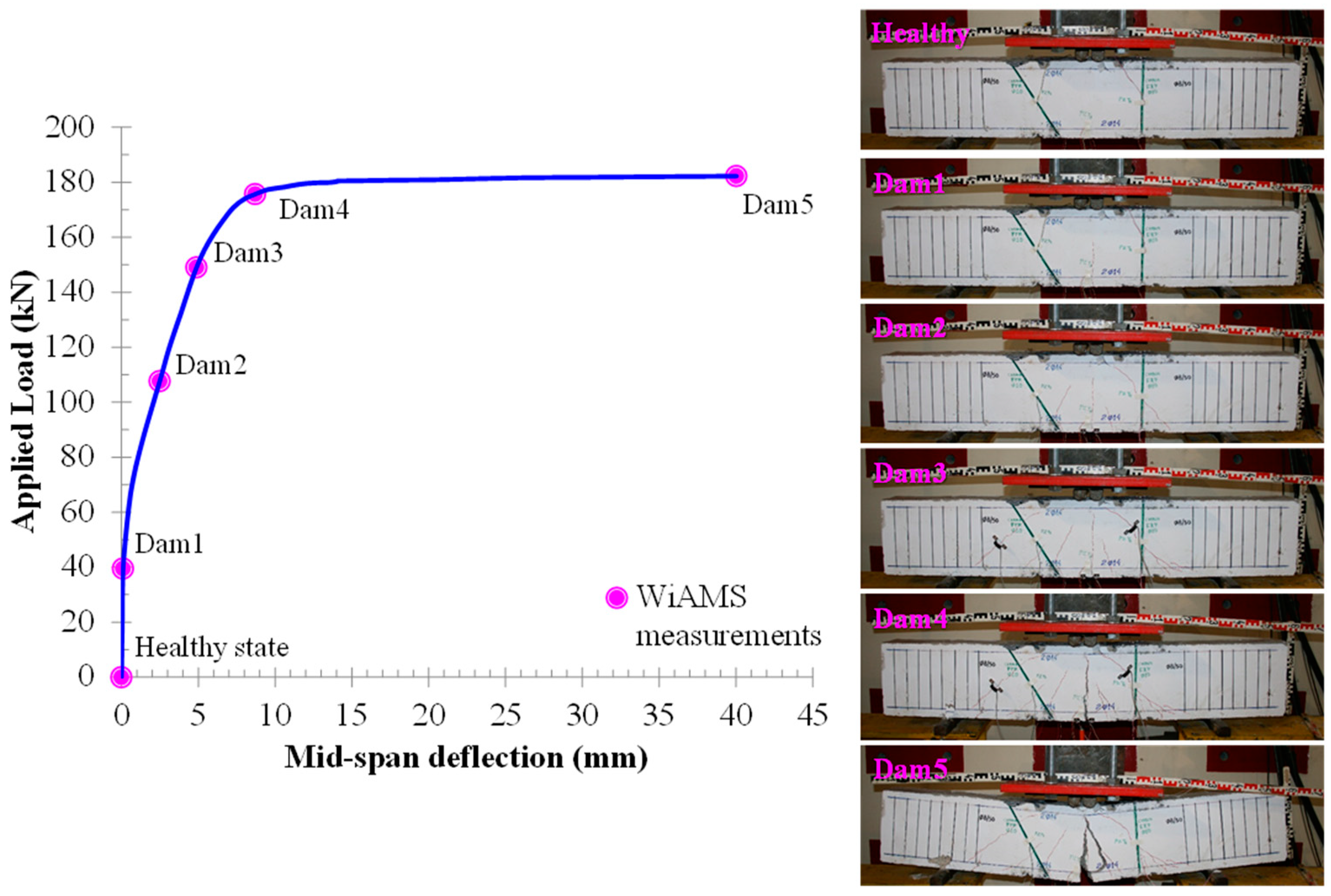 Polymers 15 00473 g006 Polymers 15 00473 g006