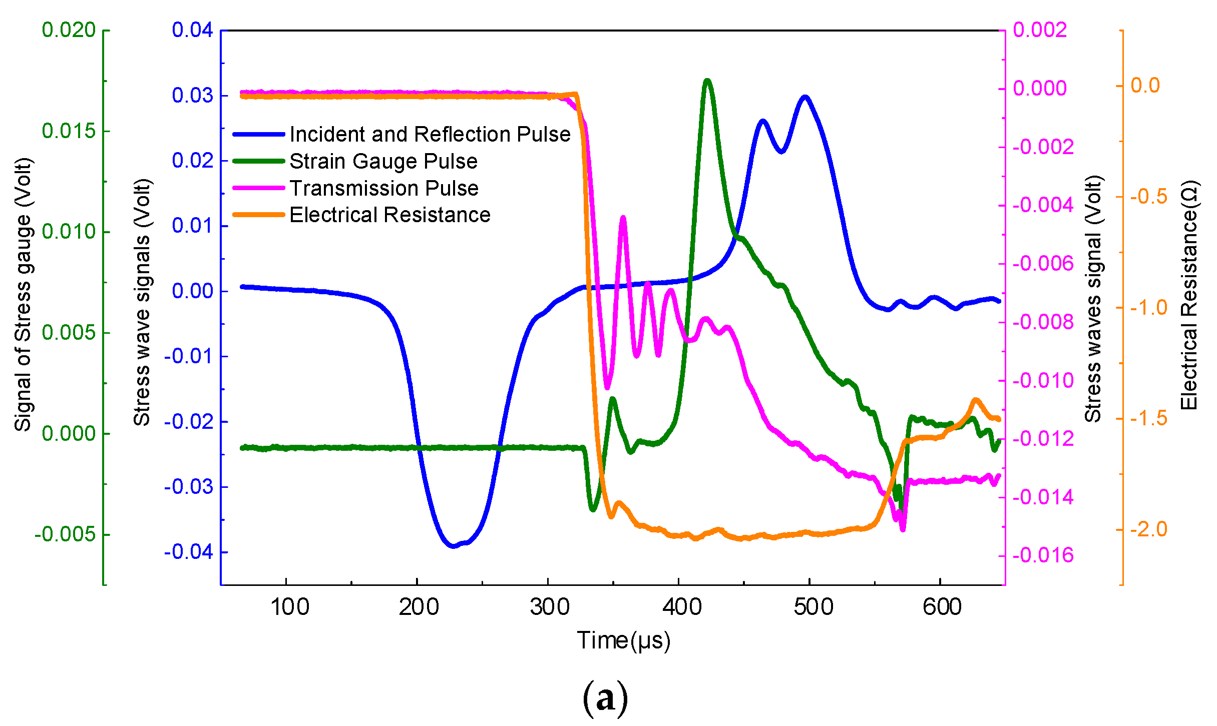 Polymers 15 00484 g004a