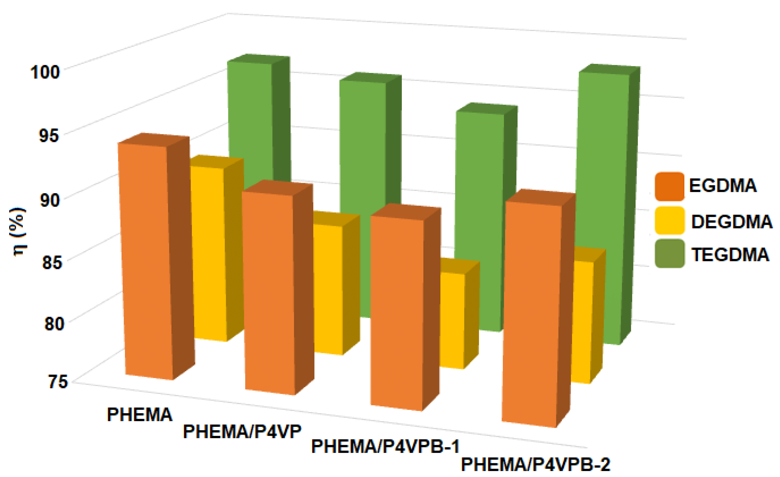 Polymers 15 00490 g002 Polymers 15 00490 g002
