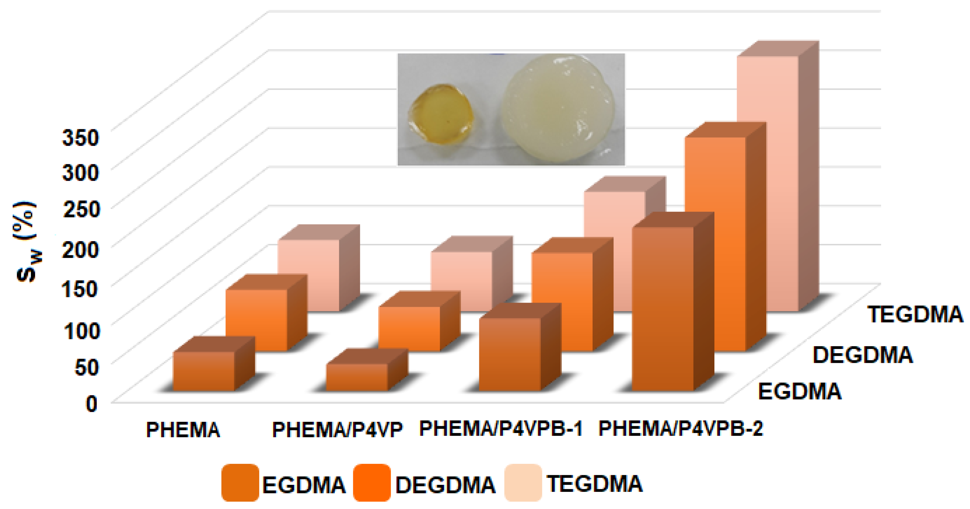 Polymers 15 00490 g003 Polymers 15 00490 g003