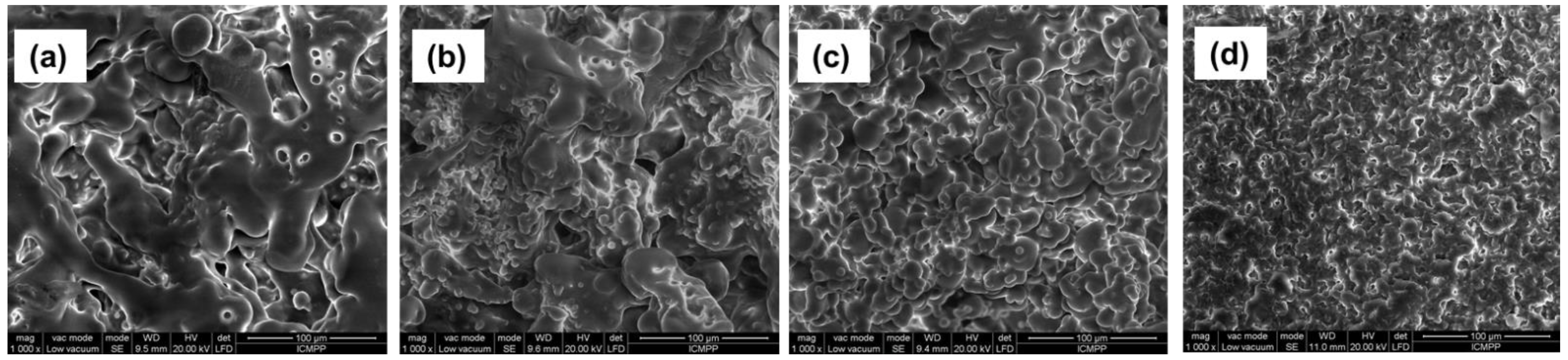 Polymers 15 00490 g006 Polymers 15 00490 g006