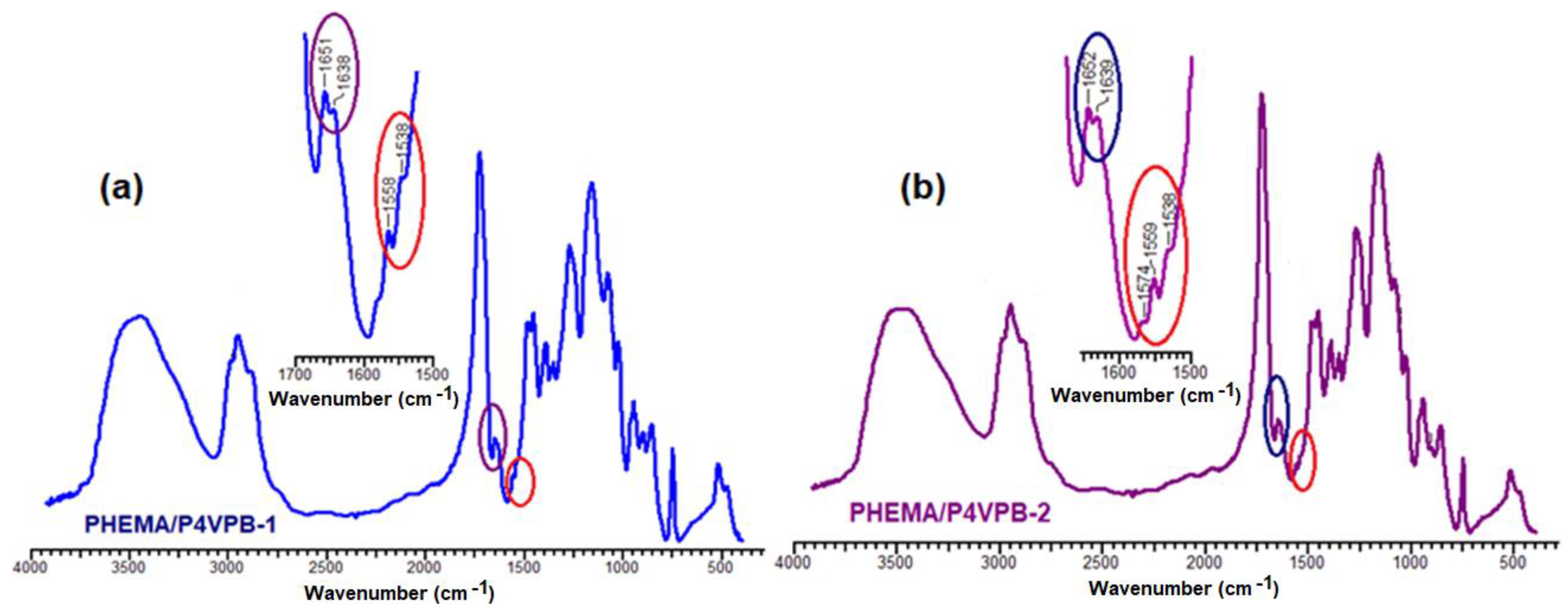 Polymers 15 00490 g011 Polymers 15 00490 g011