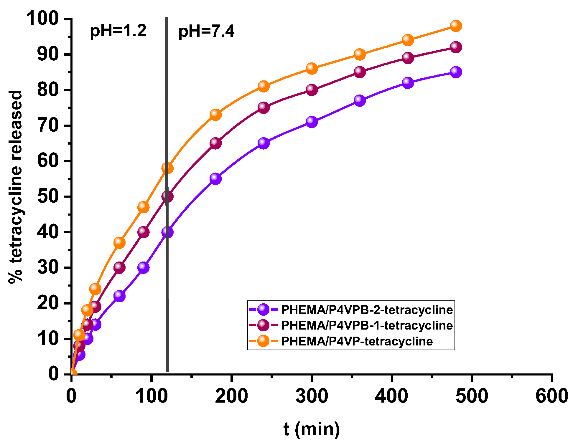 Polymers 15 00490 g013 Polymers 15 00490 g013