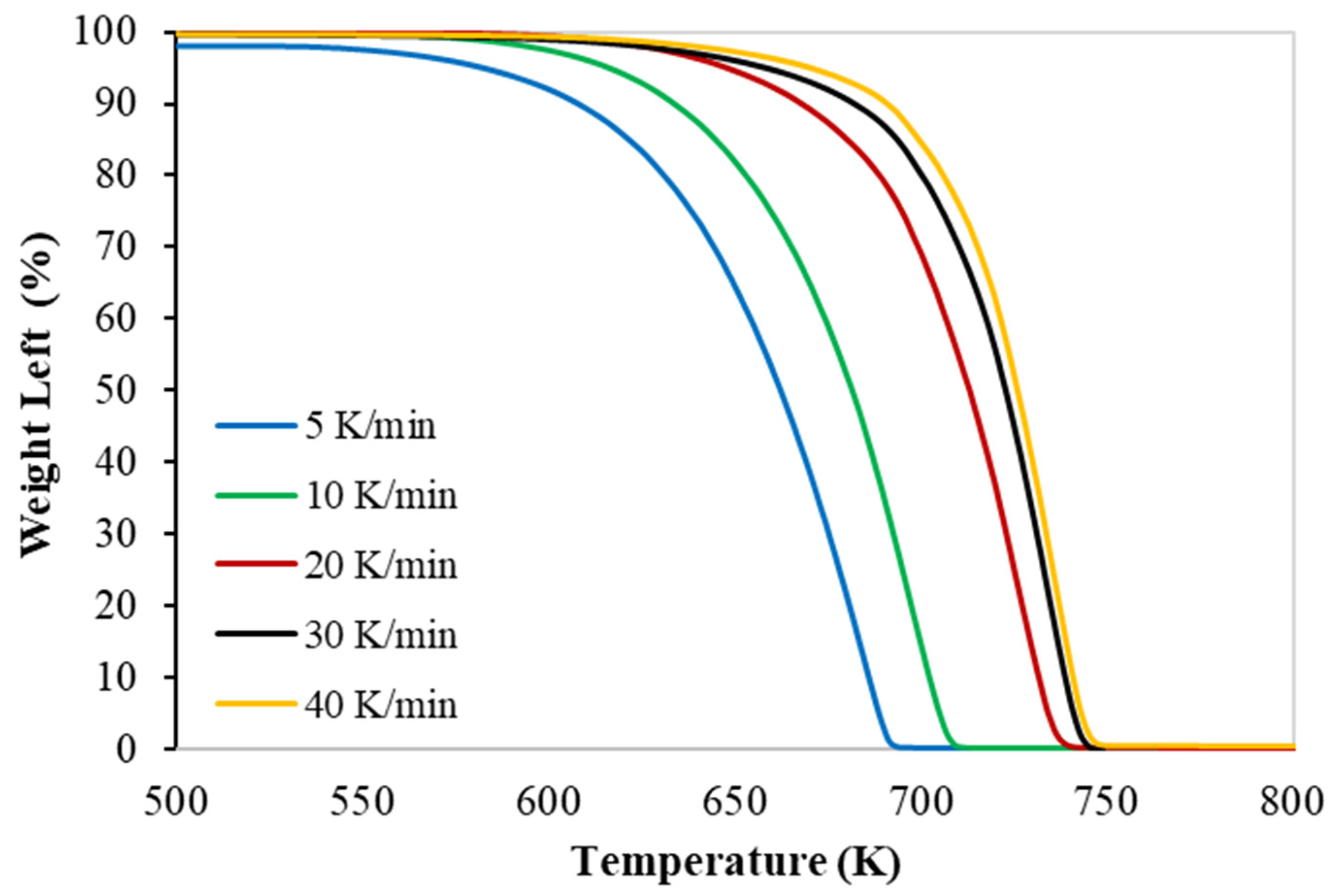 Polymers 15 00494 g001 Polymers 15 00494 g001